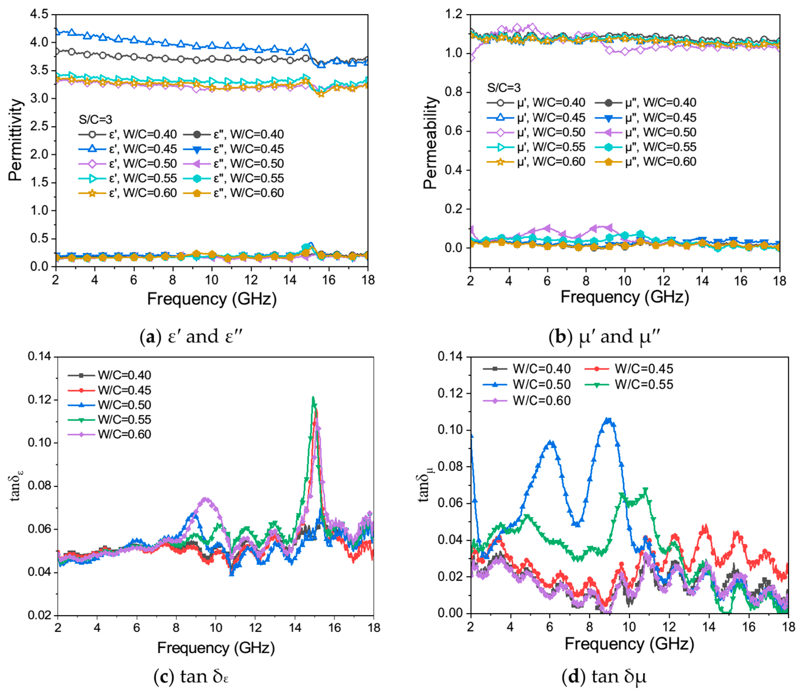Materials 17 05795 g011