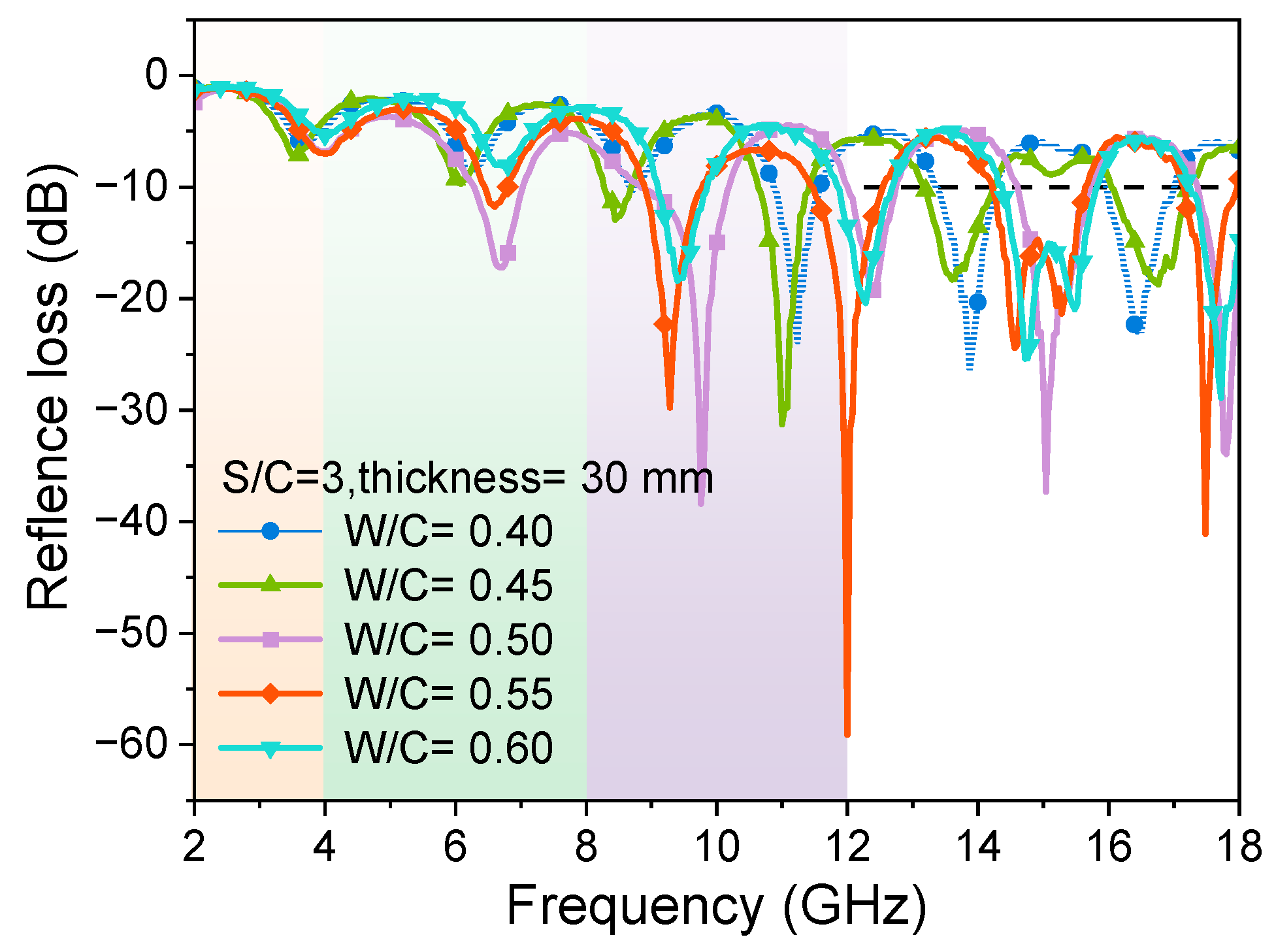 Materials 17 05795 g013