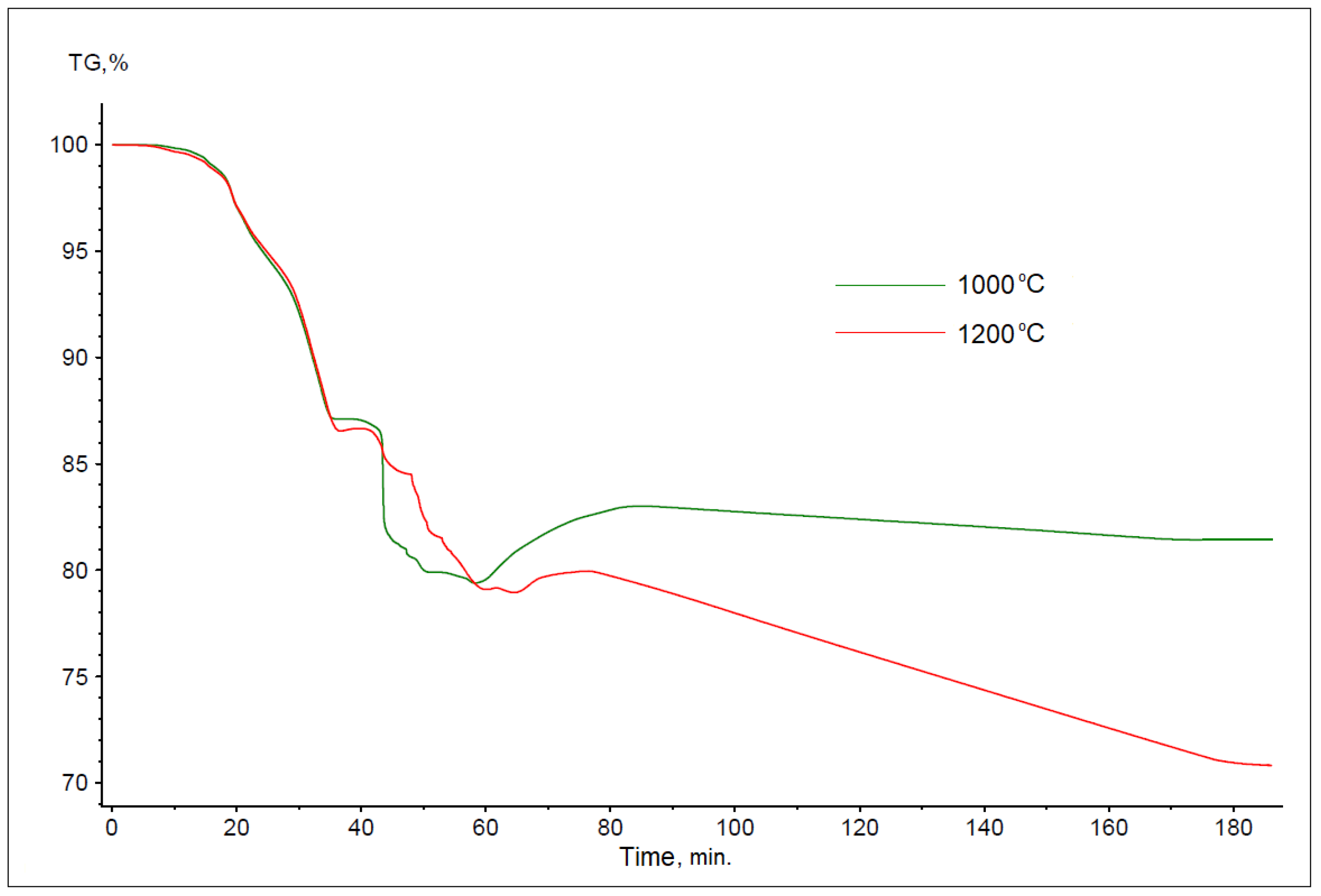 Materials 17 05806 g004
