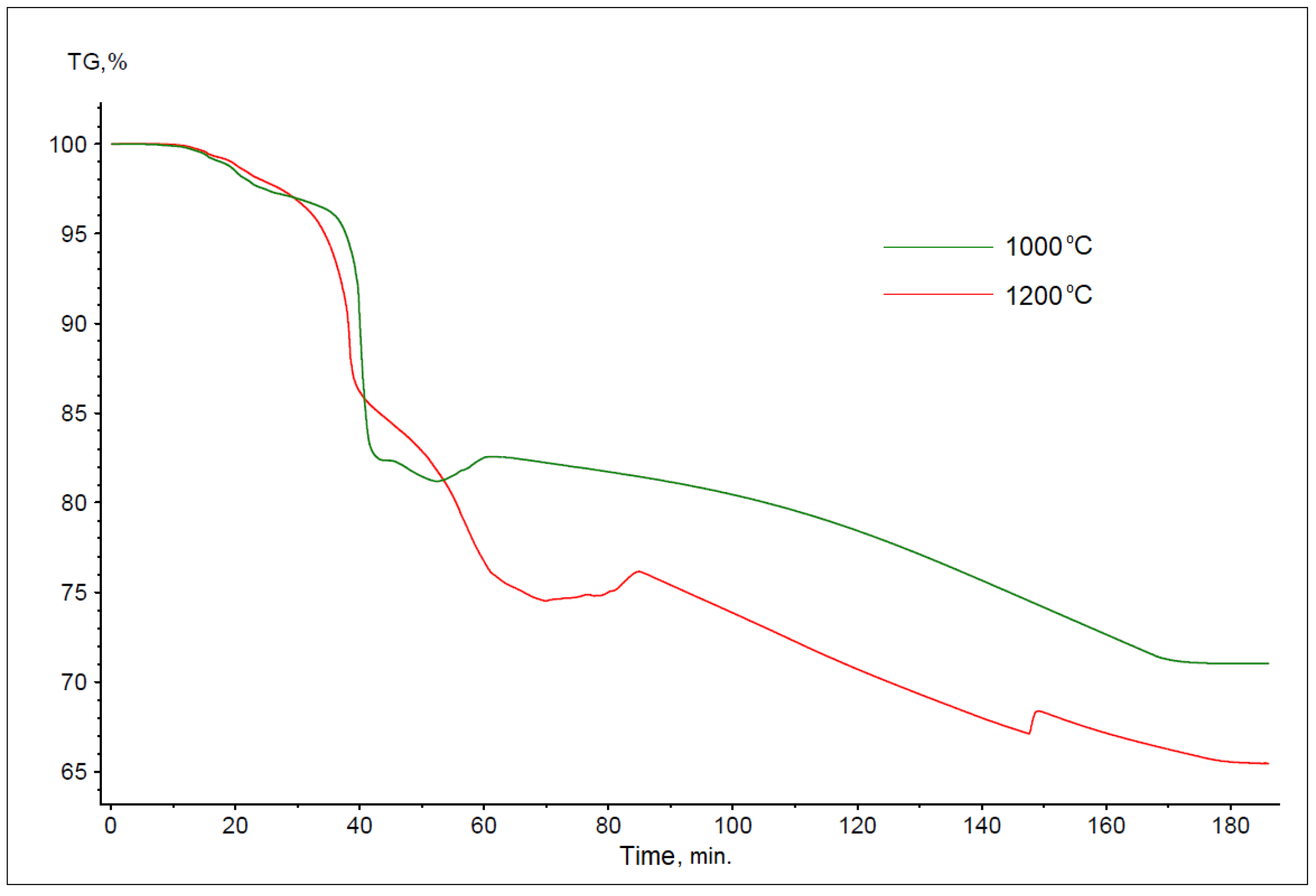 Materials 17 05806 g005