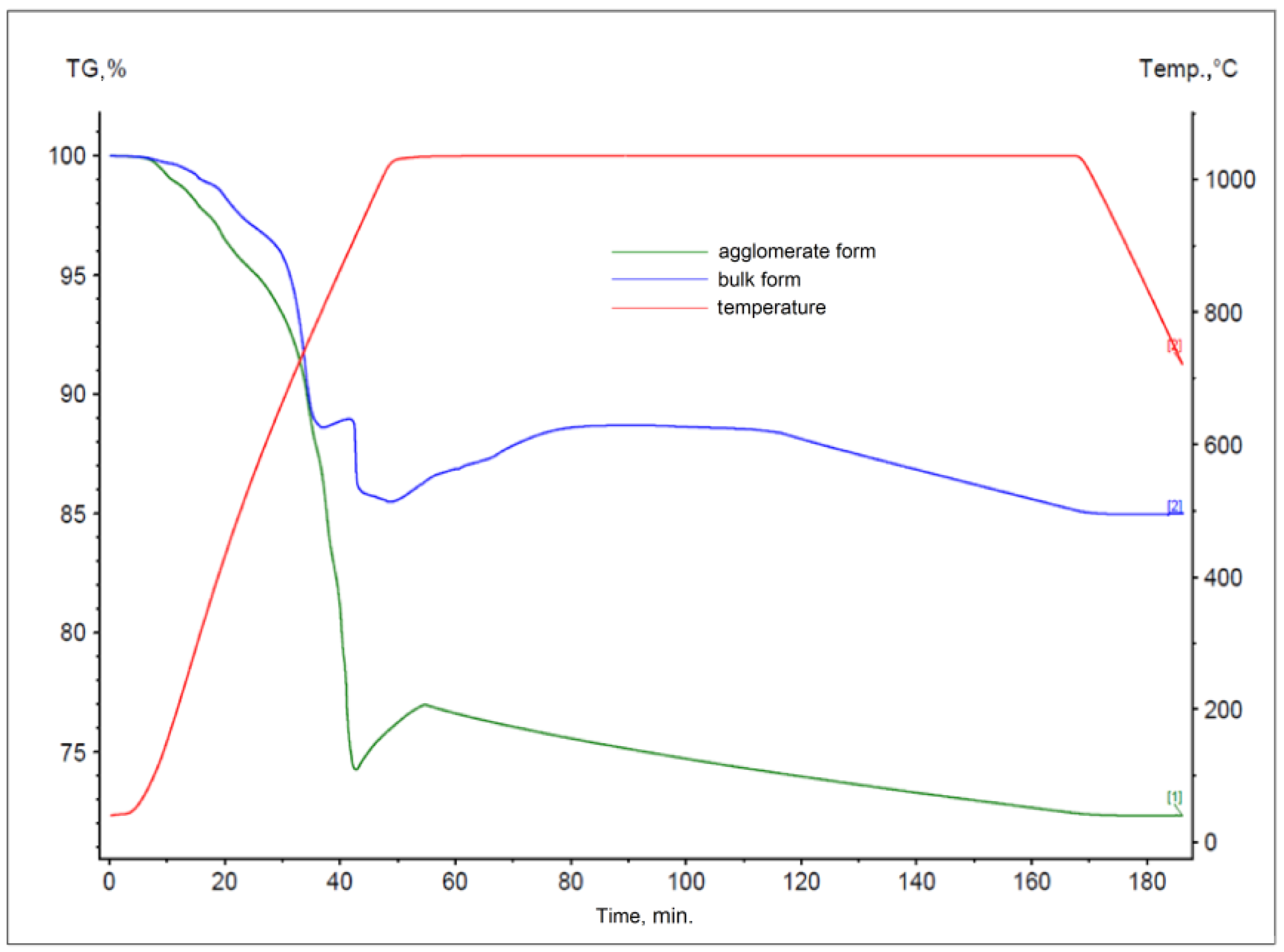 Materials 17 05806 g006