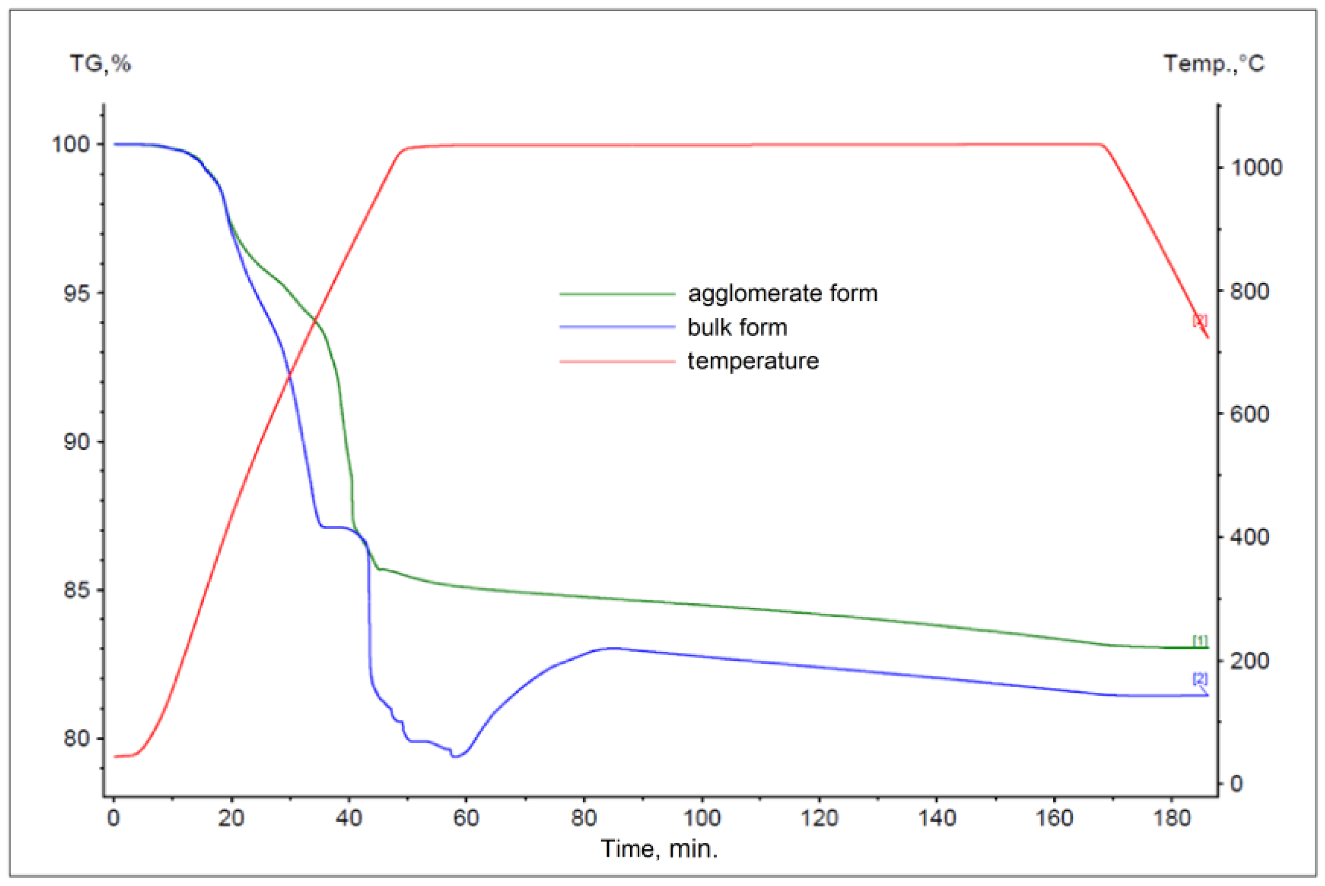 Materials 17 05806 g008