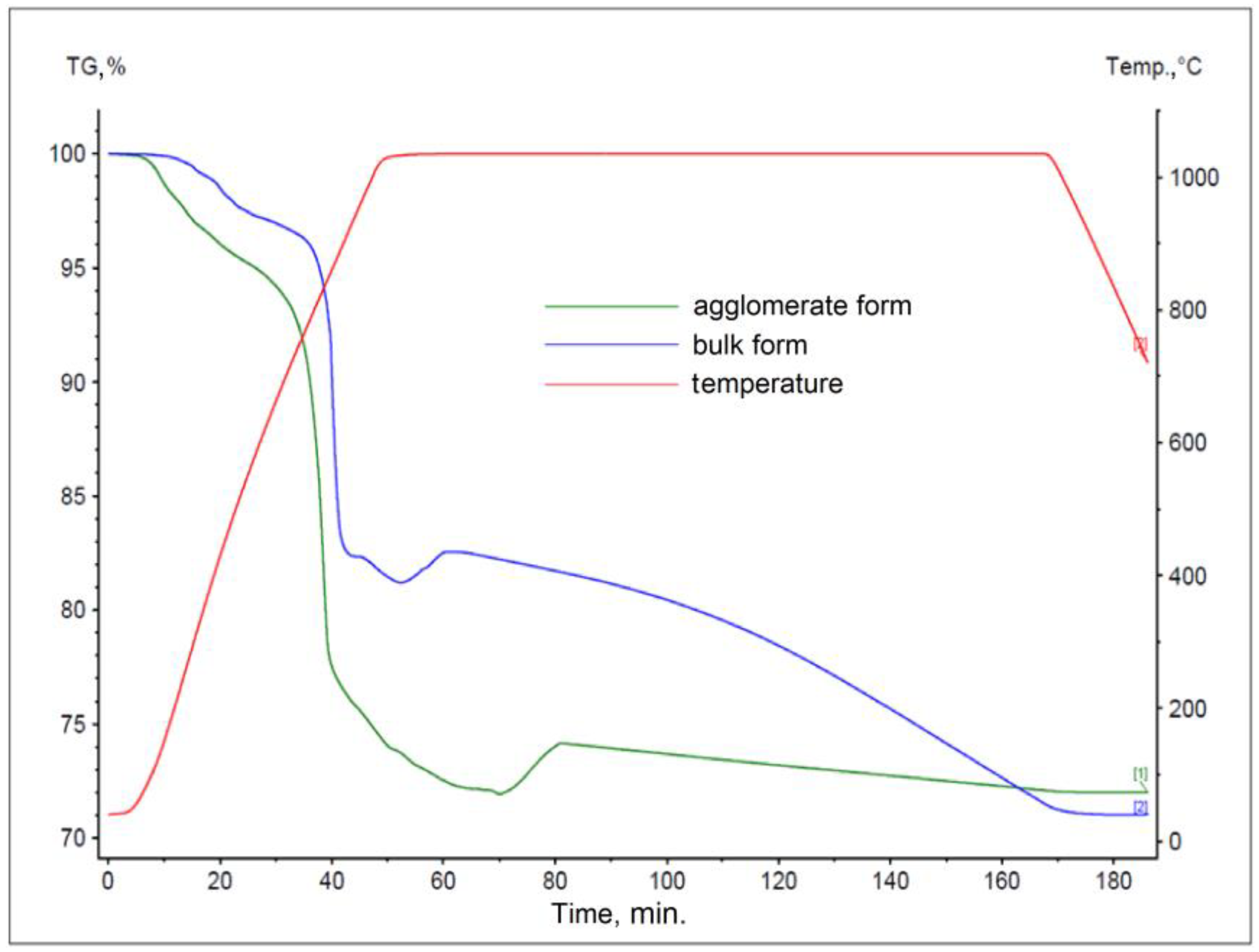 Materials 17 05806 g010