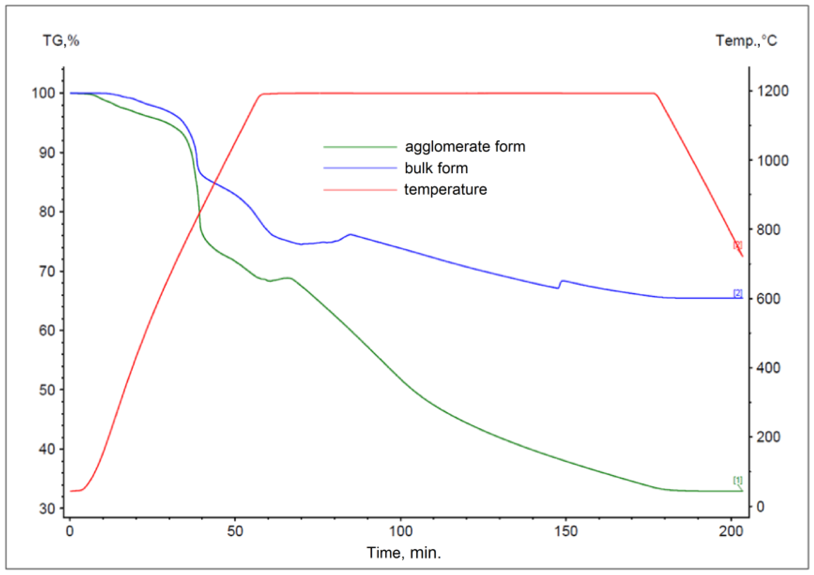 Materials 17 05806 g011