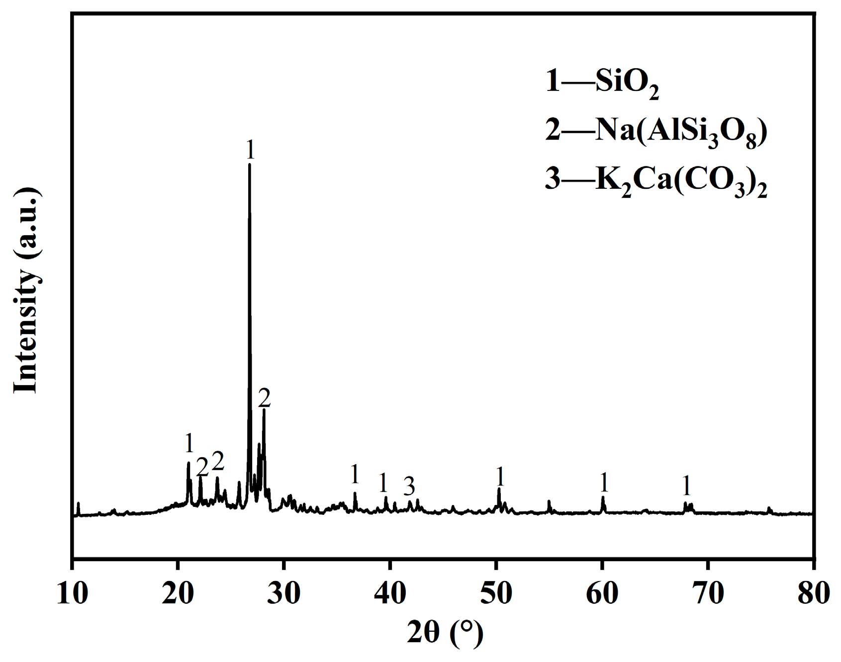 Materials 17 05808 g002 Materials 17 05808 g002