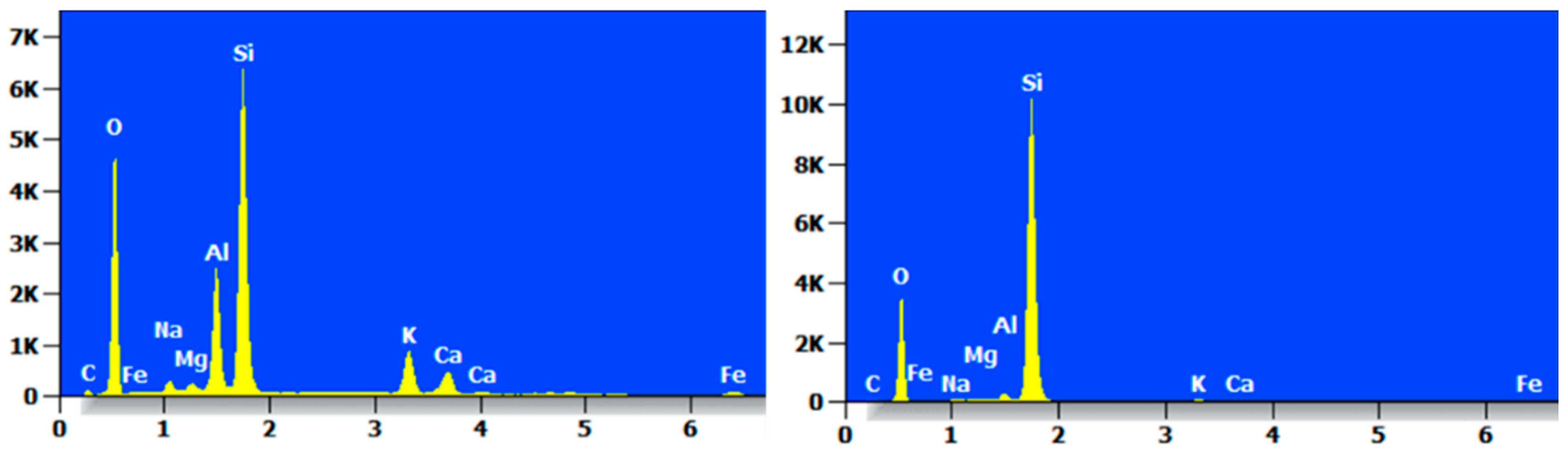 Materials 17 05808 g017 Materials 17 05808 g017