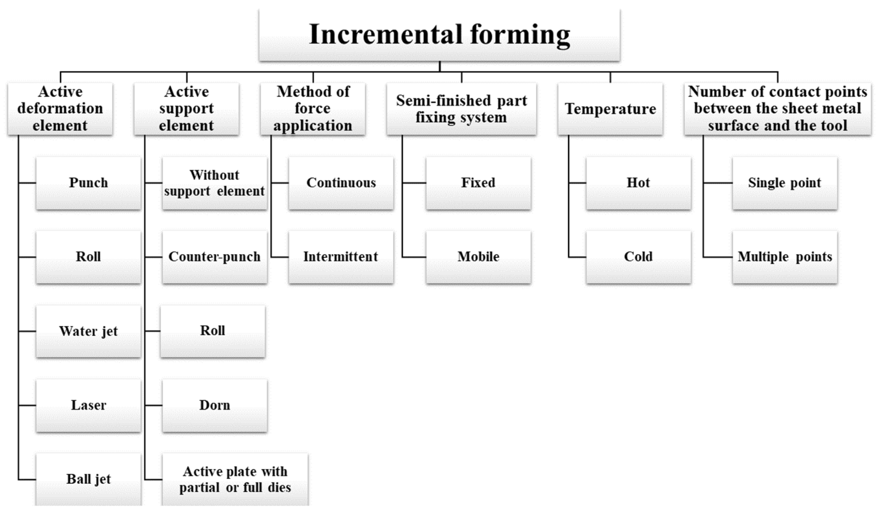 Materials 17 05811 g002 Materials 17 05811 g002