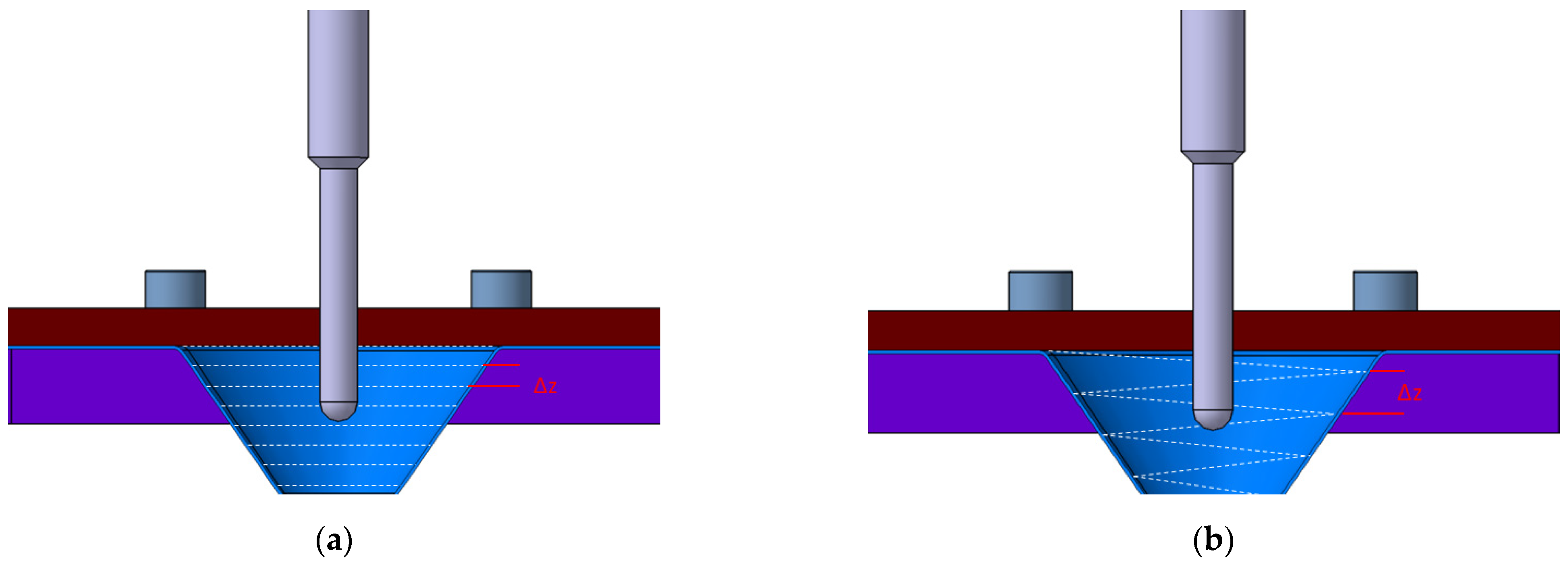 Materials 17 05811 g007 Materials 17 05811 g007