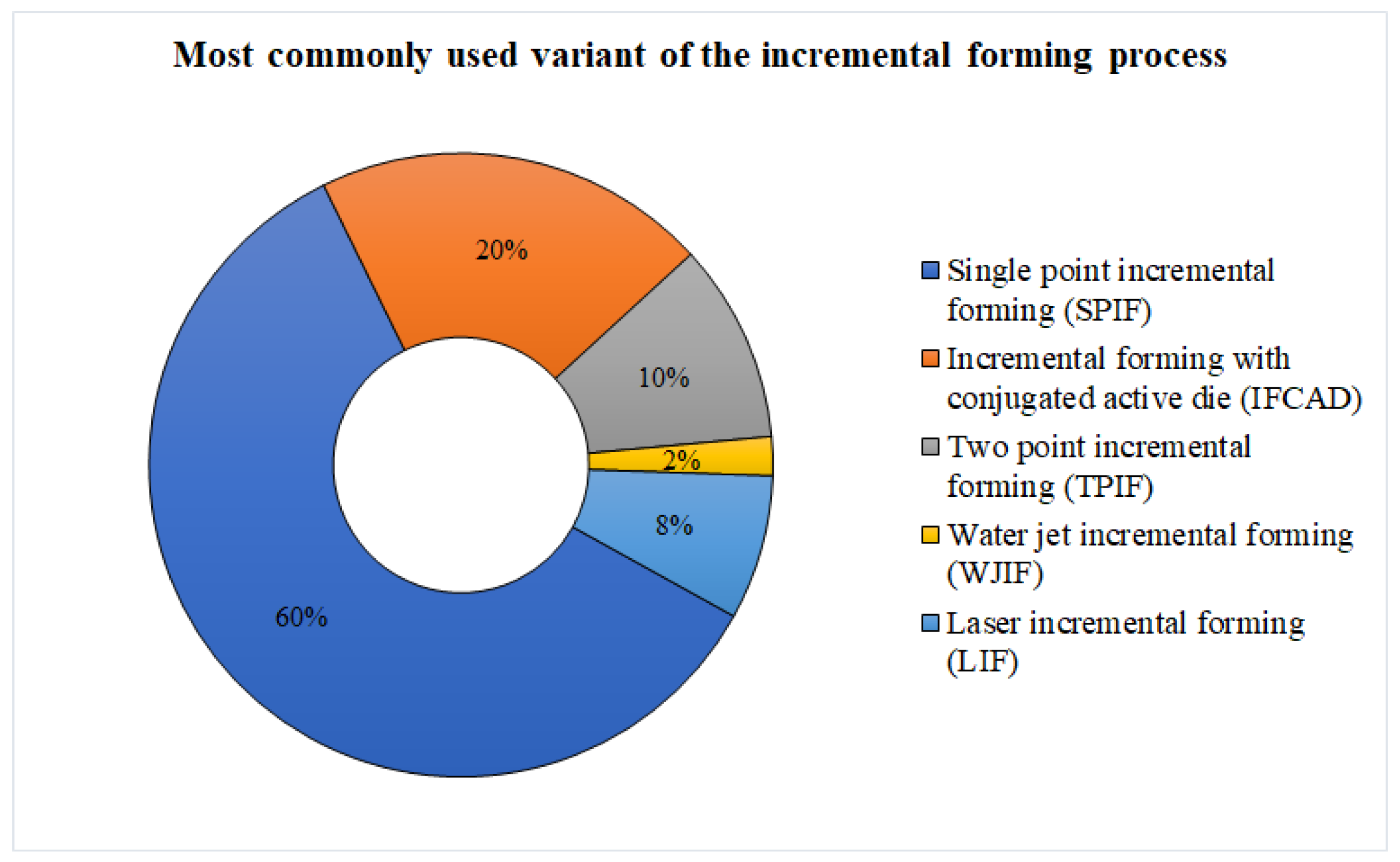Materials 17 05811 g010 Materials 17 05811 g010