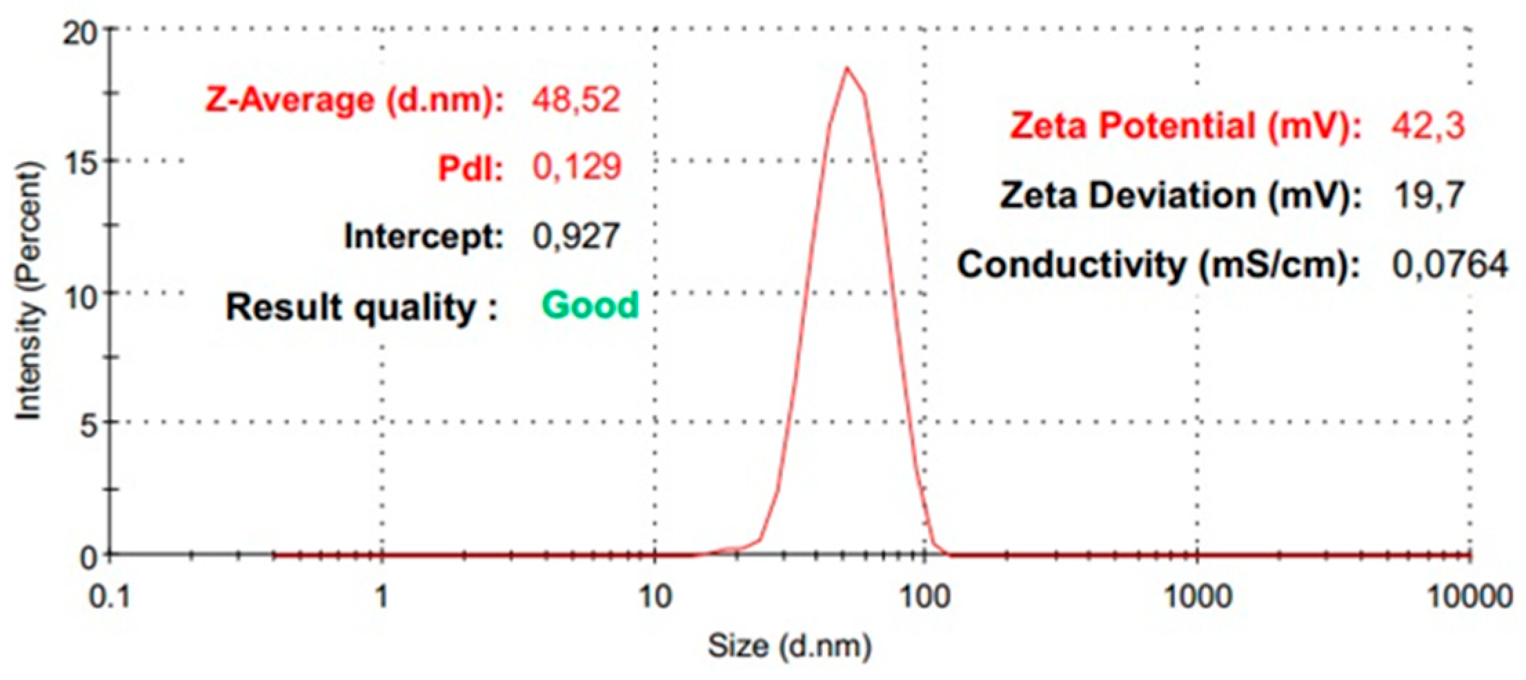 Materials 17 05816 g008 Materials 17 05816 g008