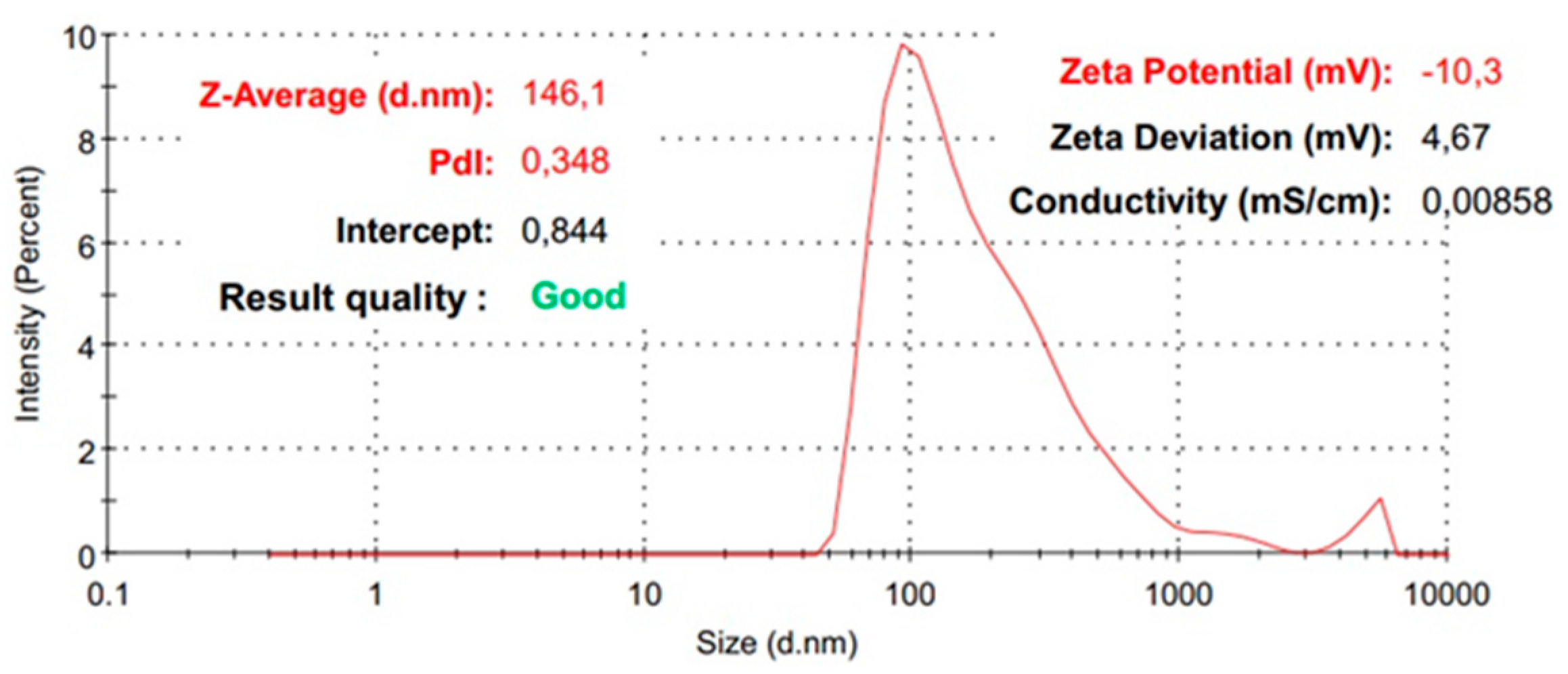 Materials 17 05816 g009 Materials 17 05816 g009
