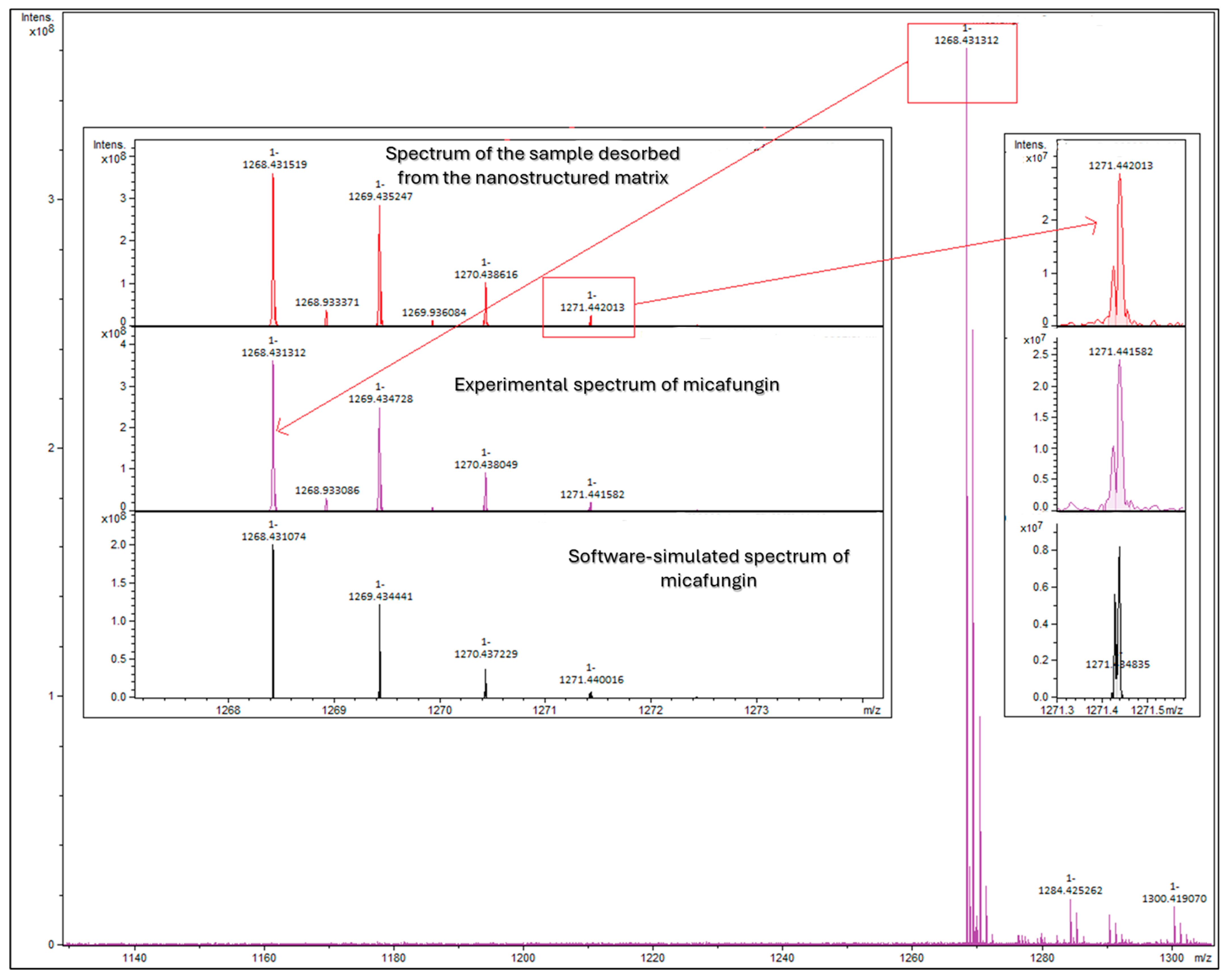 Materials 17 05816 g012 Materials 17 05816 g012