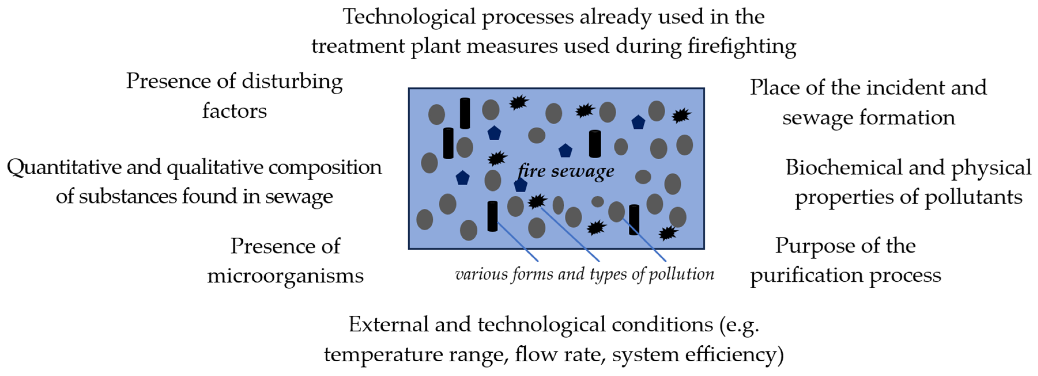 Materials 17 05820 g004
