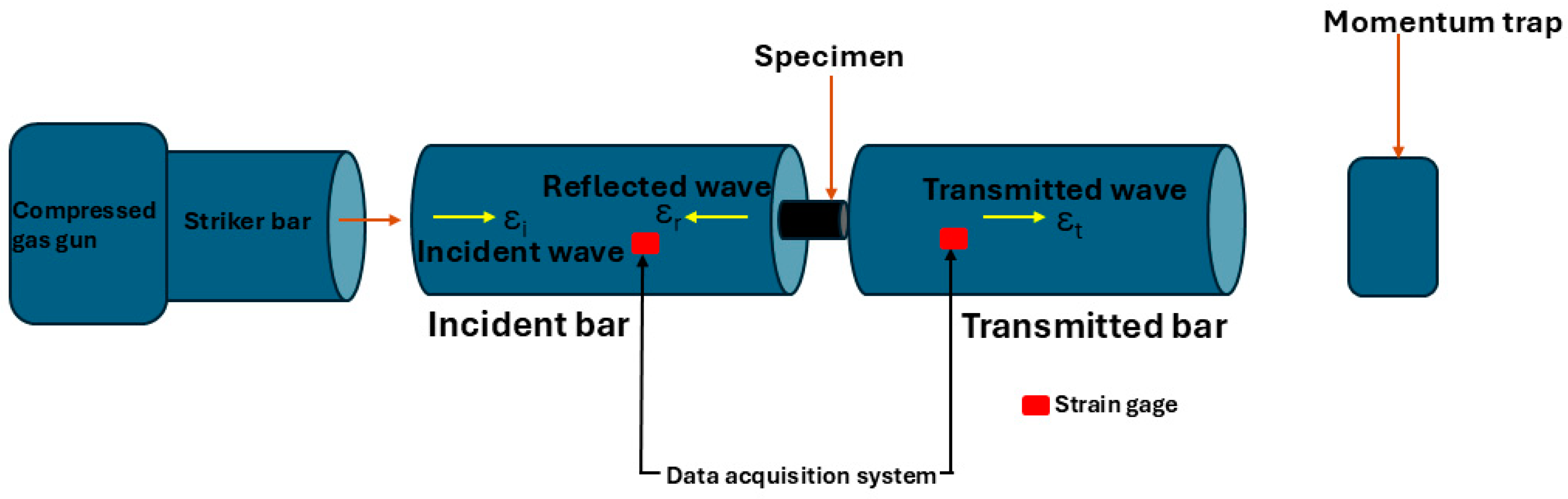 Materials 17 05823 g002