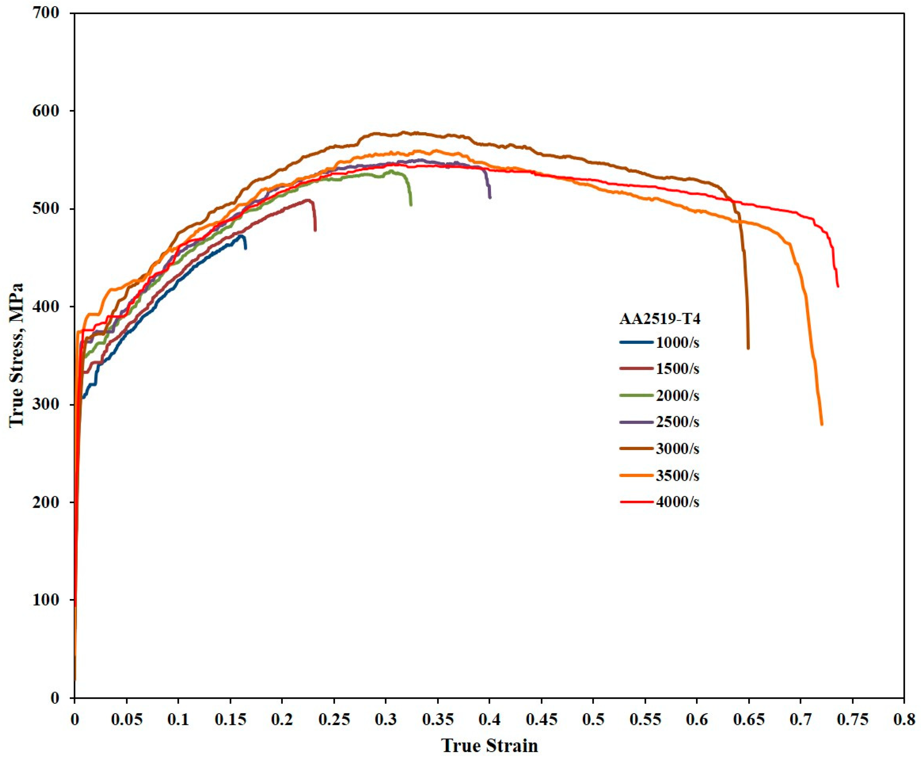 Materials 17 05823 g006