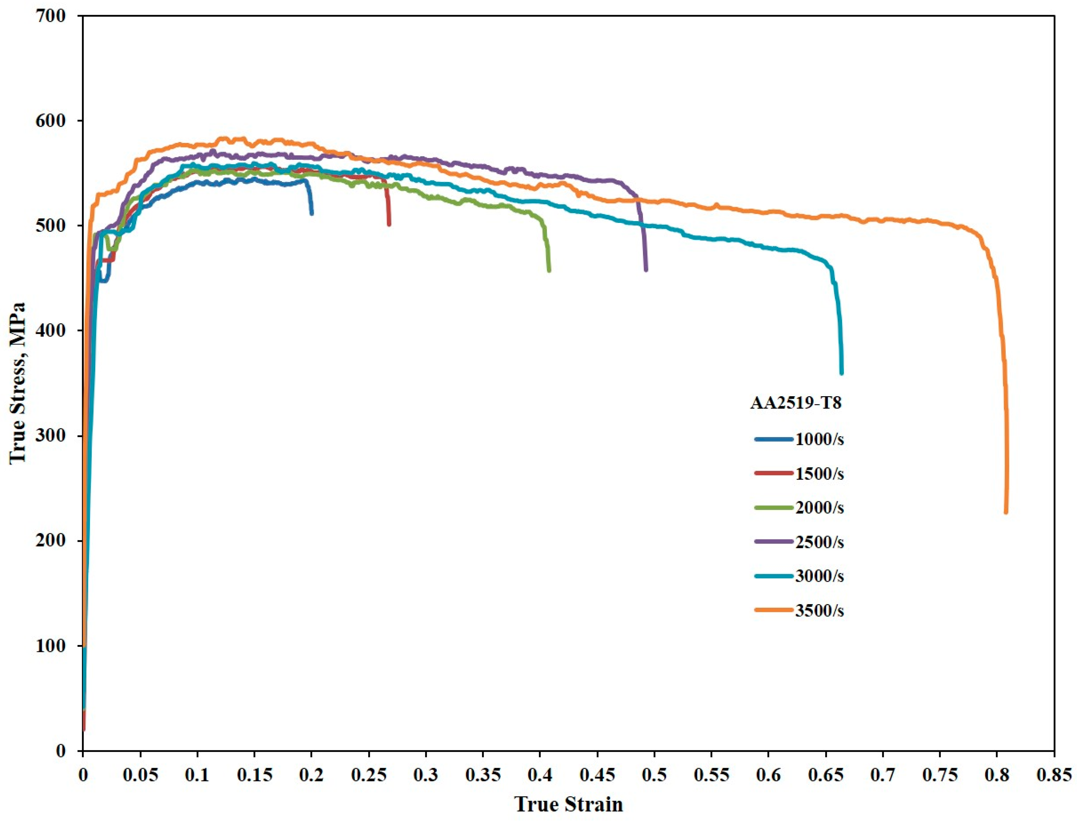 Materials 17 05823 g008