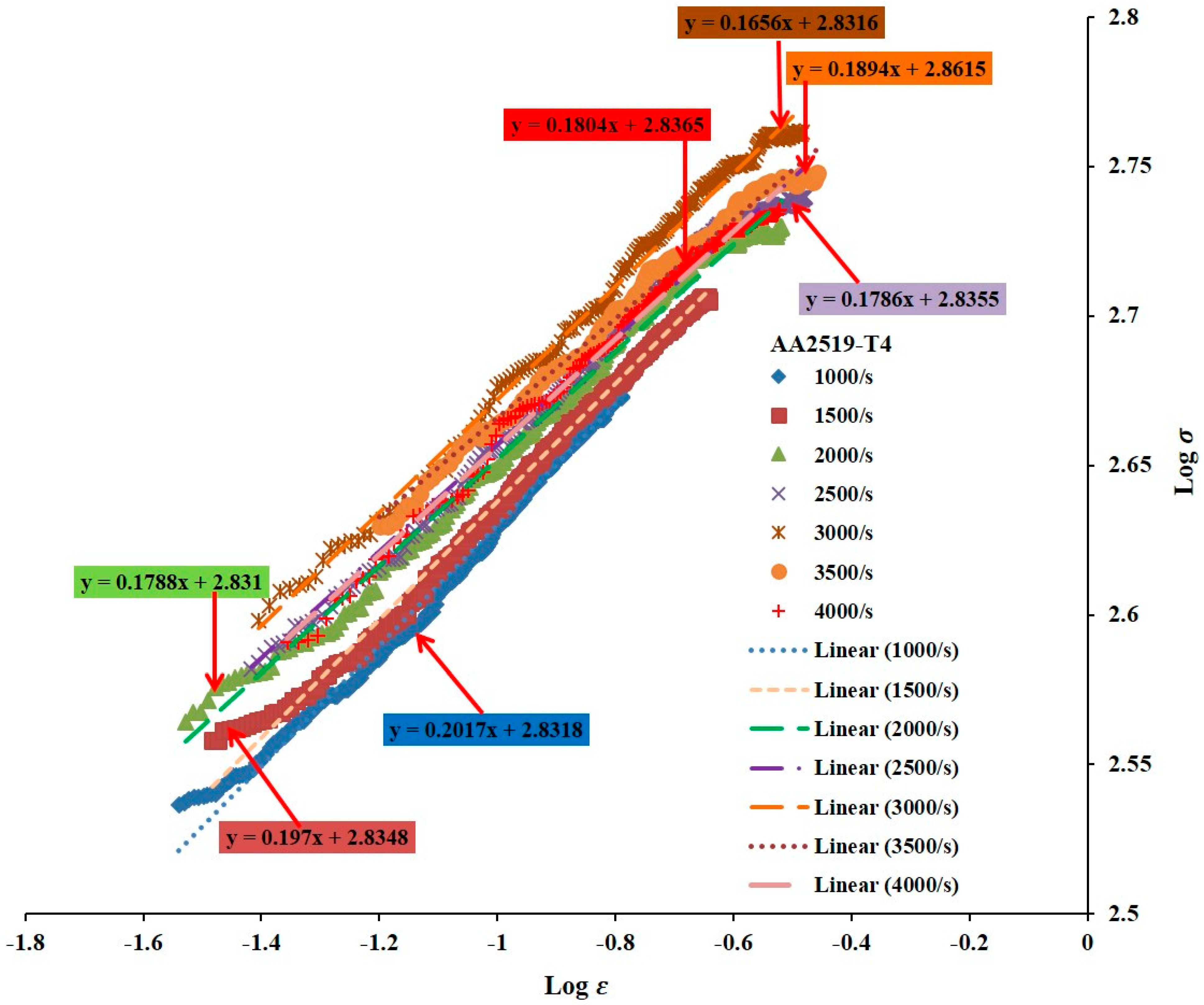 Materials 17 05823 g009