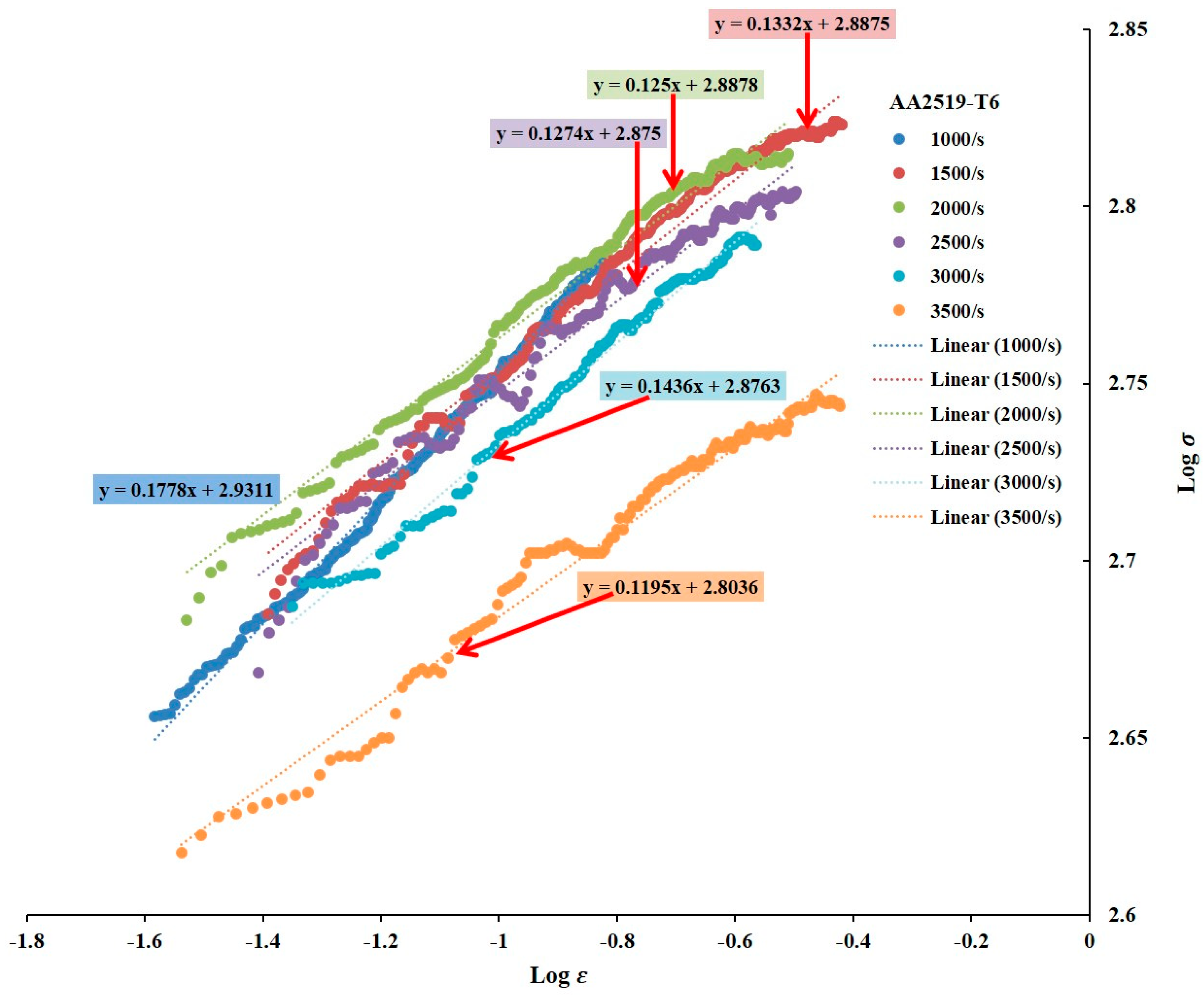 Materials 17 05823 g010