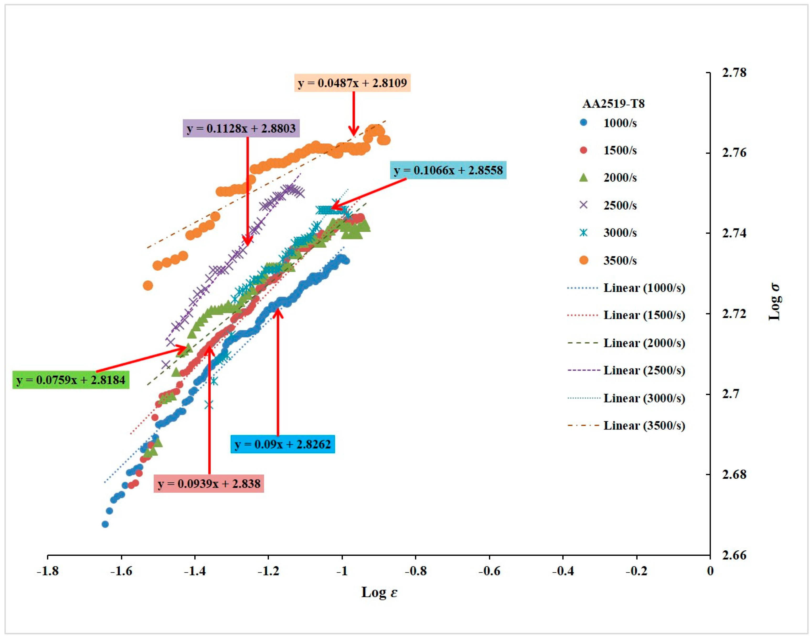 Materials 17 05823 g011