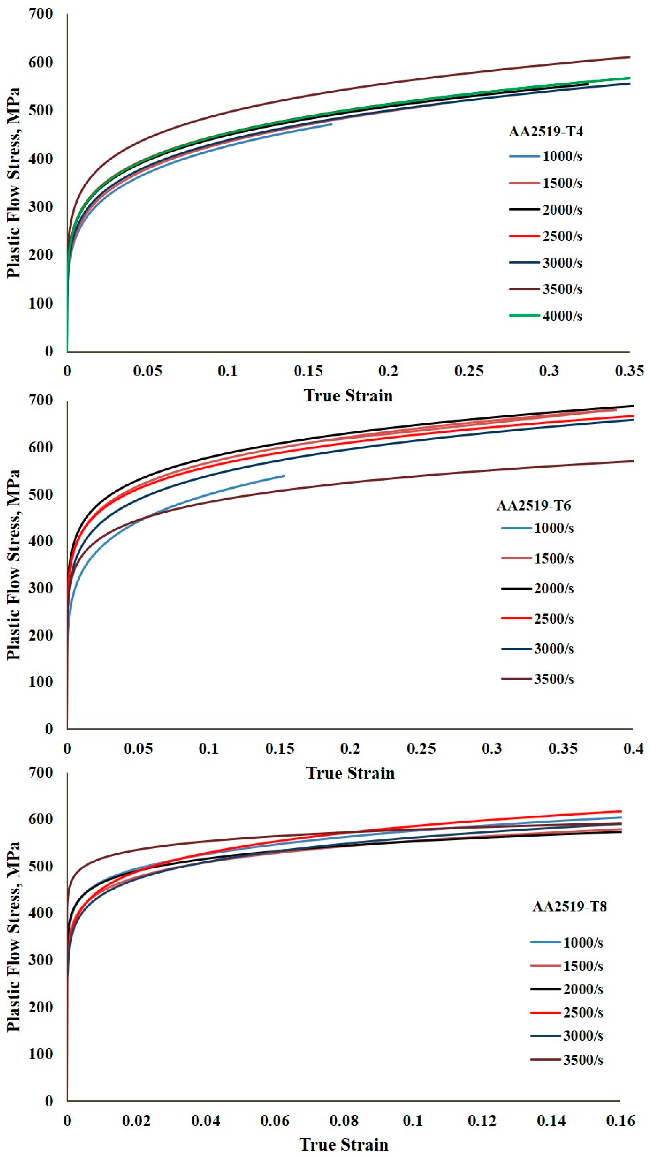 Materials 17 05823 g012