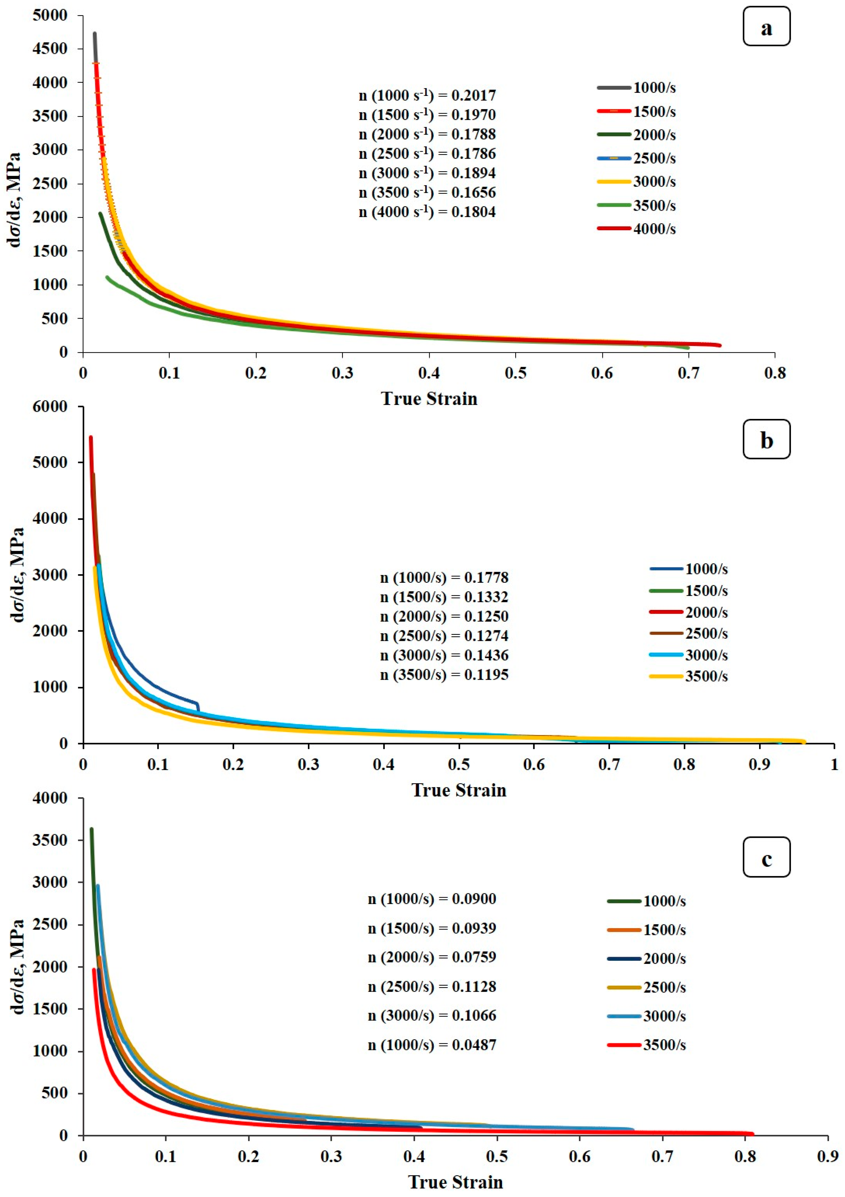Materials 17 05823 g013