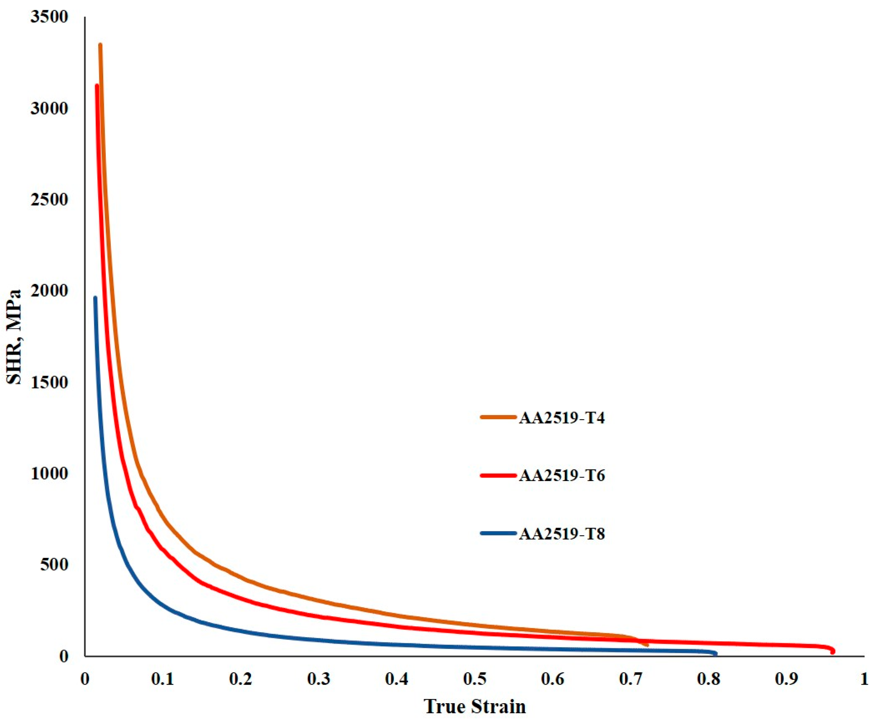Materials 17 05823 g014