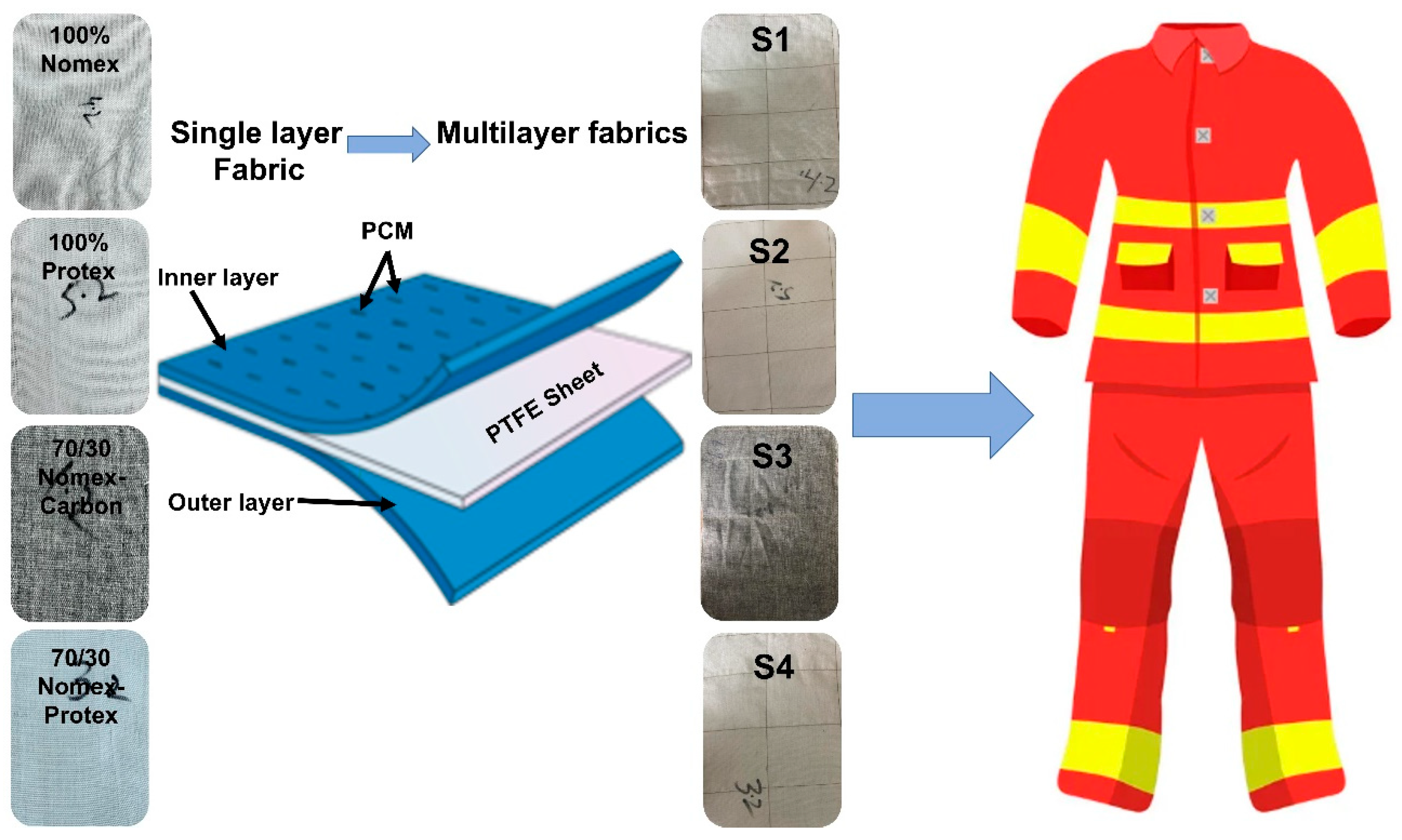 Materials 17 05826 g001