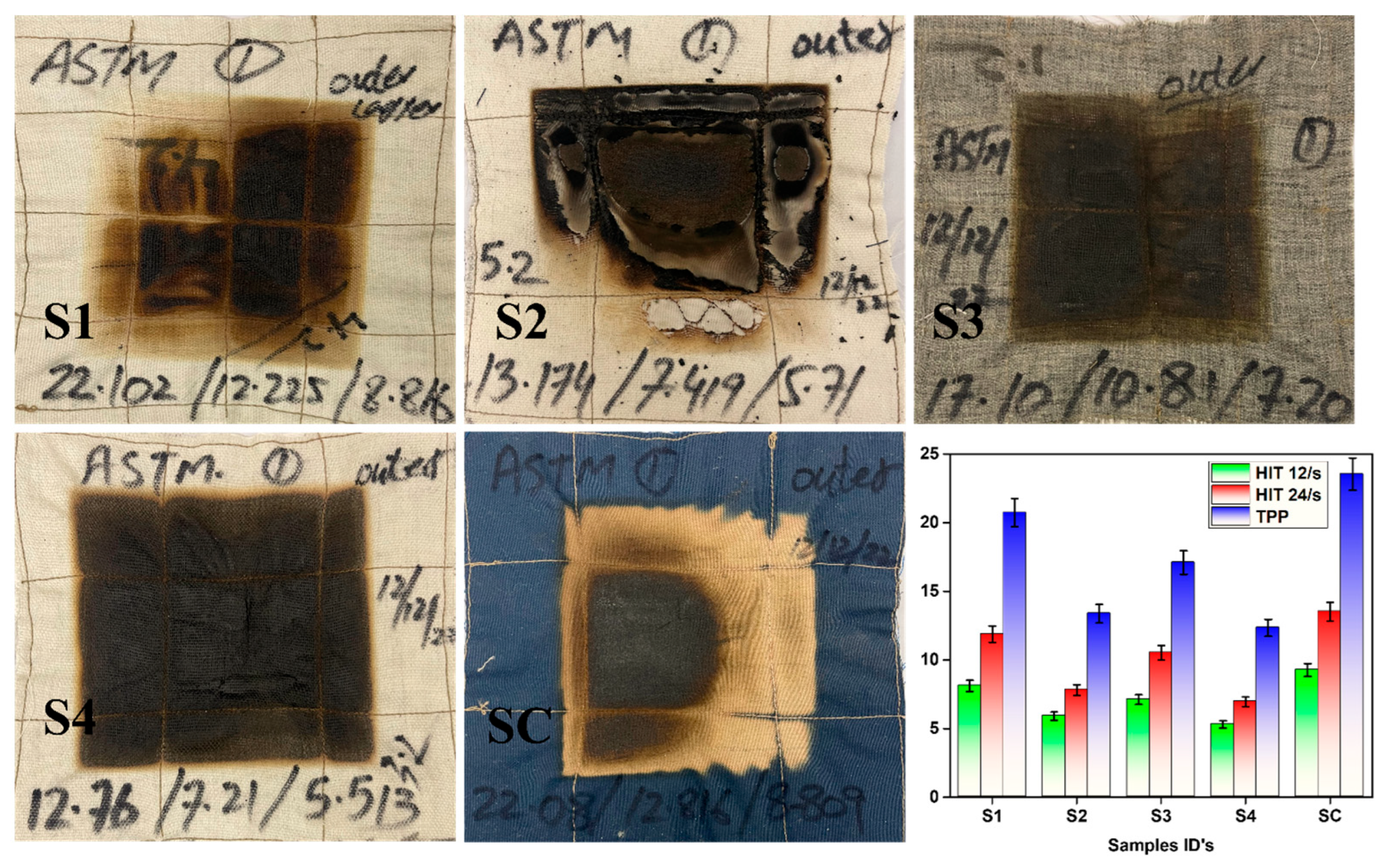 Materials 17 05826 g005