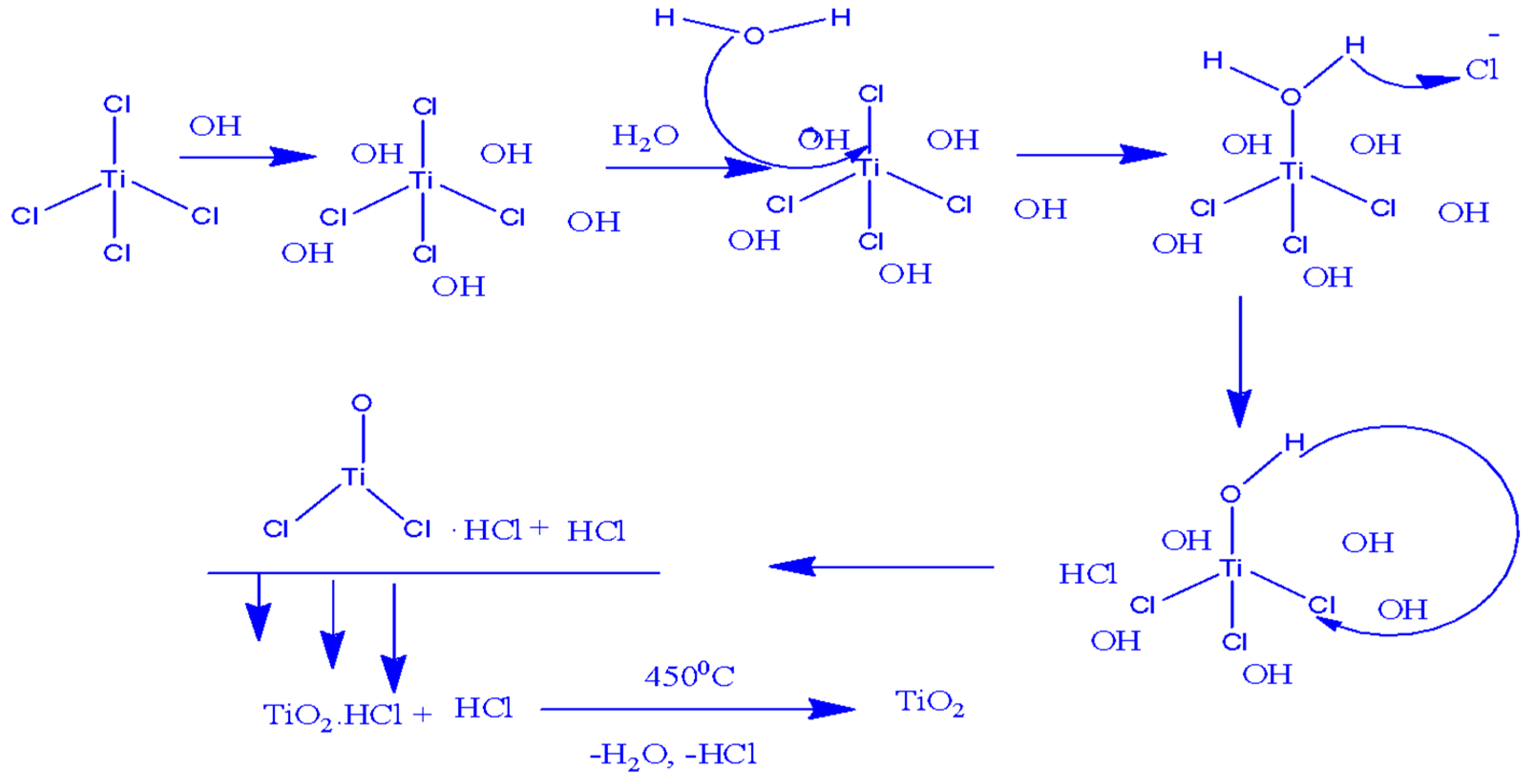 Materials 17 05835 g003 Materials 17 05835 g003