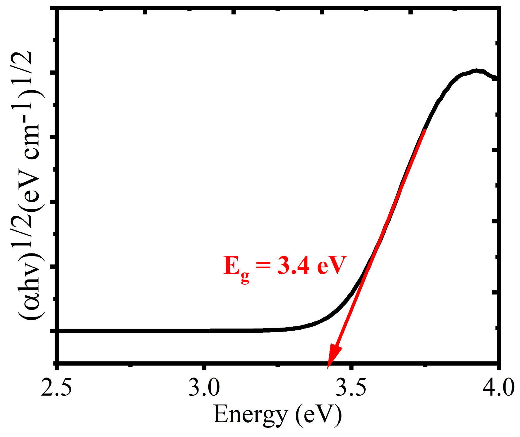 Materials 17 05835 g005 Materials 17 05835 g005