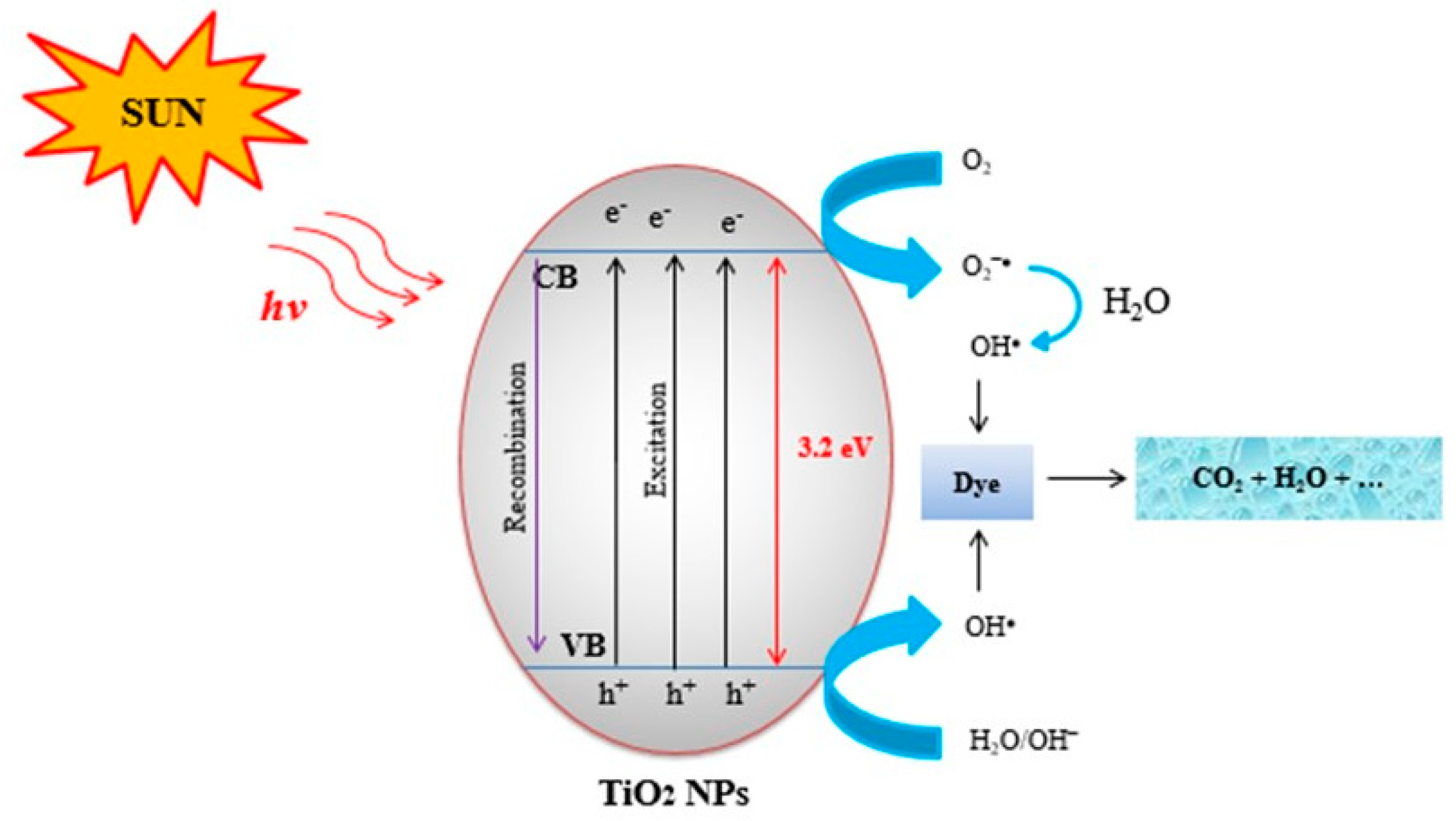 Materials 17 05835 g007 Materials 17 05835 g007