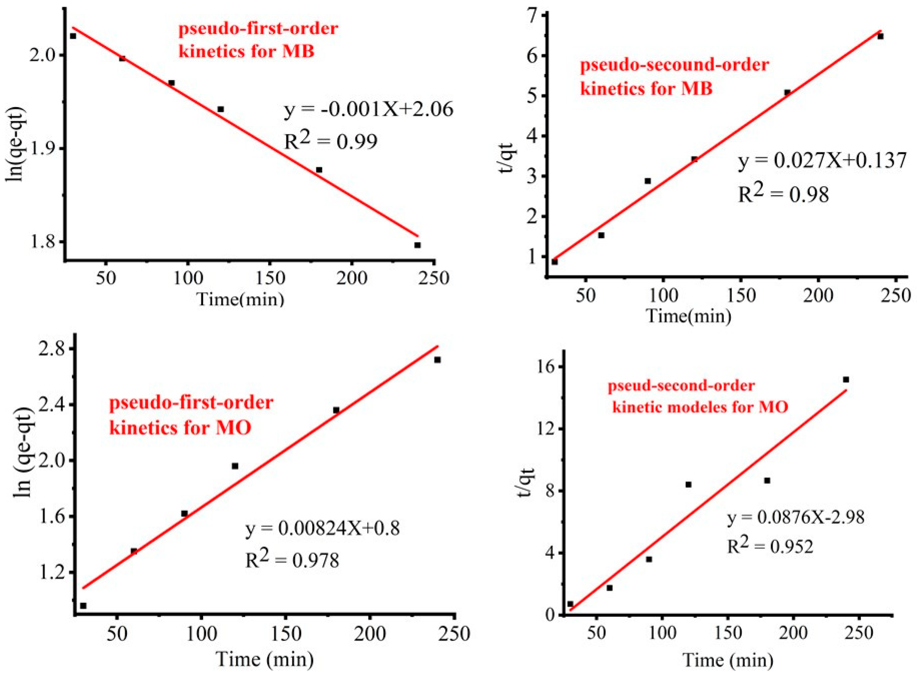Materials 17 05835 g013 Materials 17 05835 g013