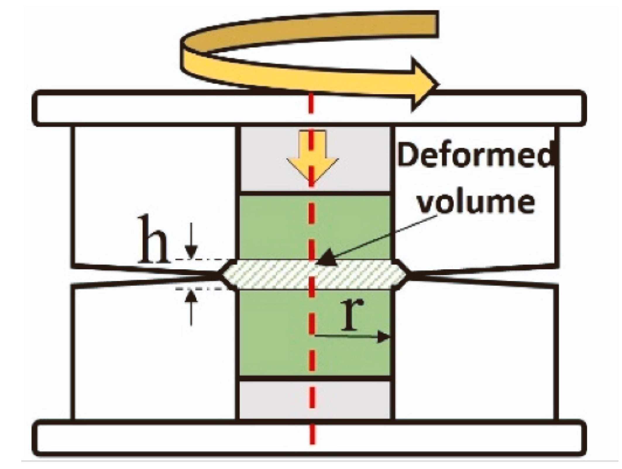 Materials 17 05847 g006