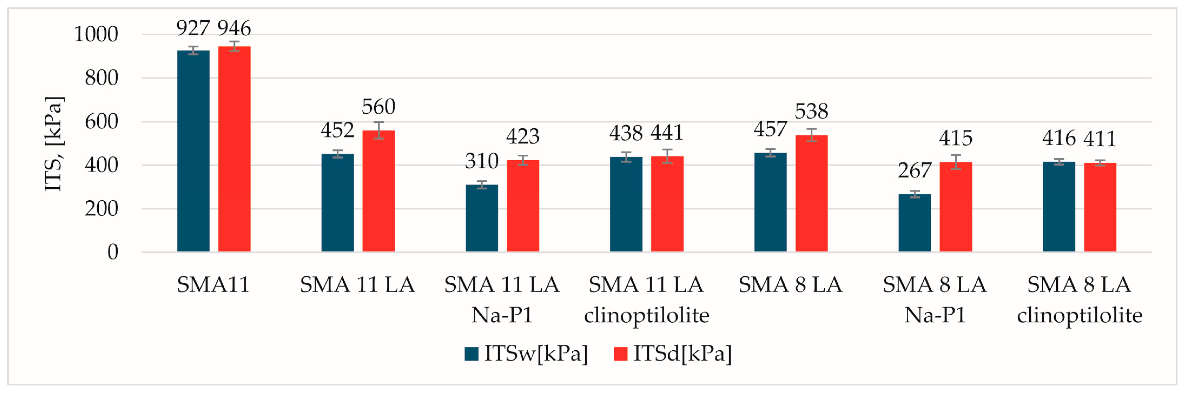 Materials 17 05848 g004