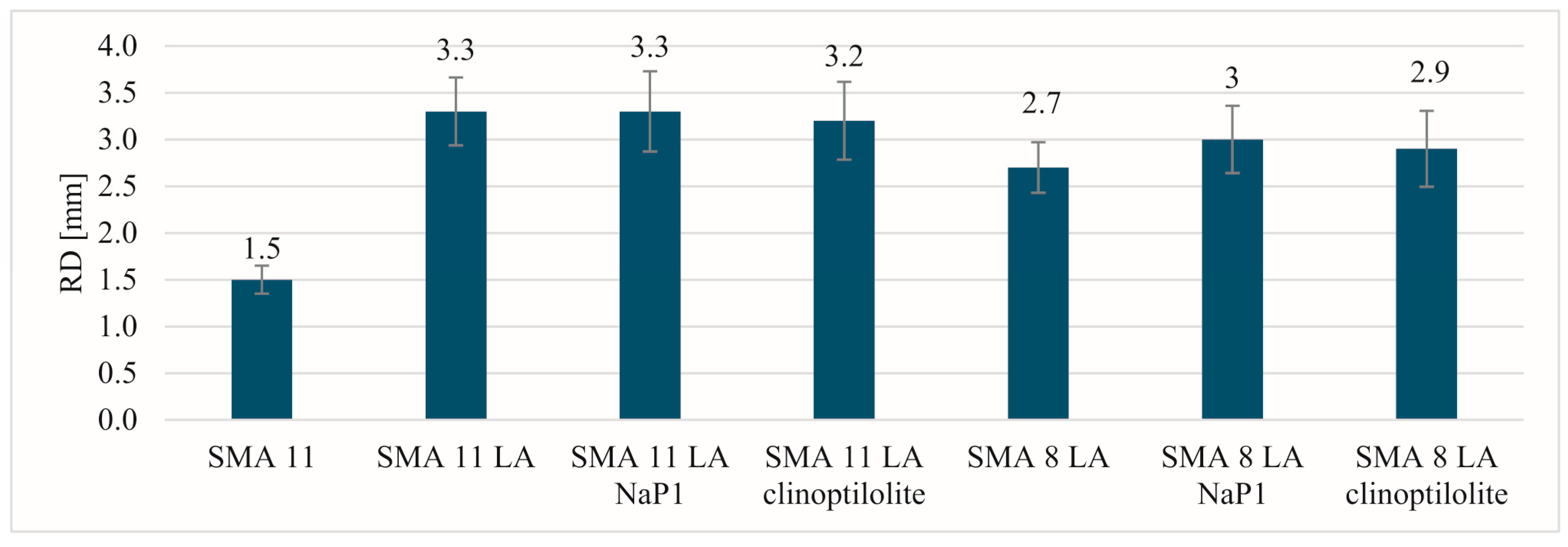 Materials 17 05848 g005