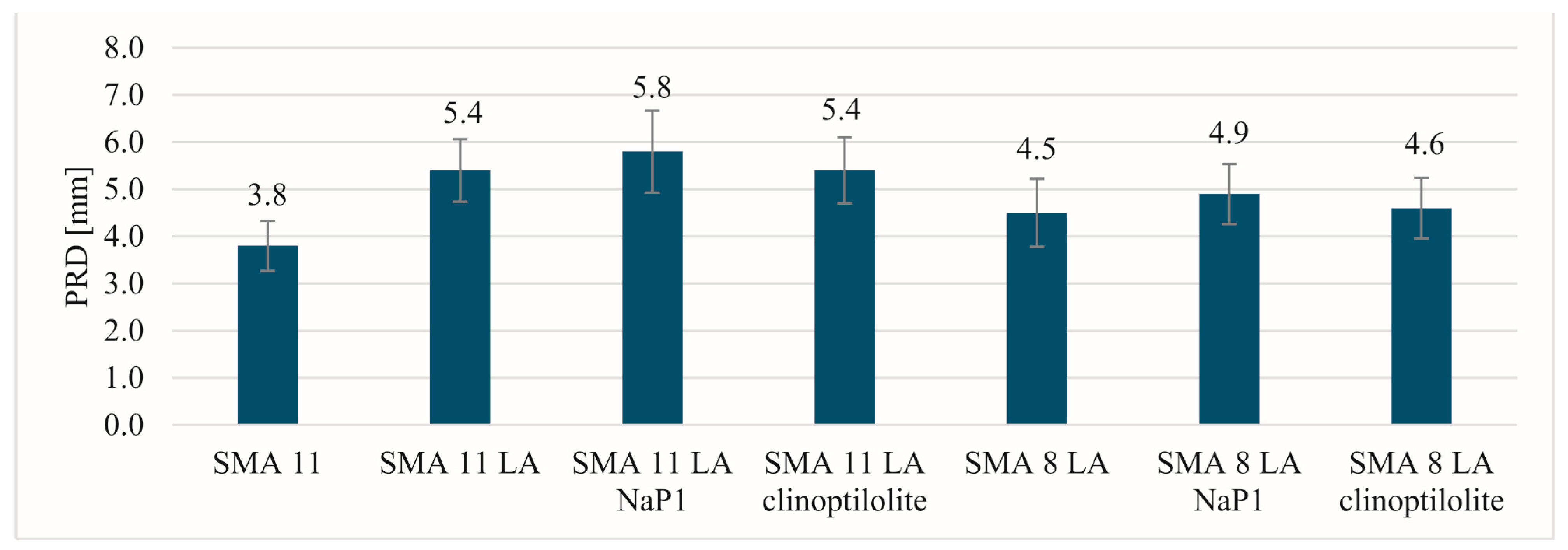 Materials 17 05848 g006
