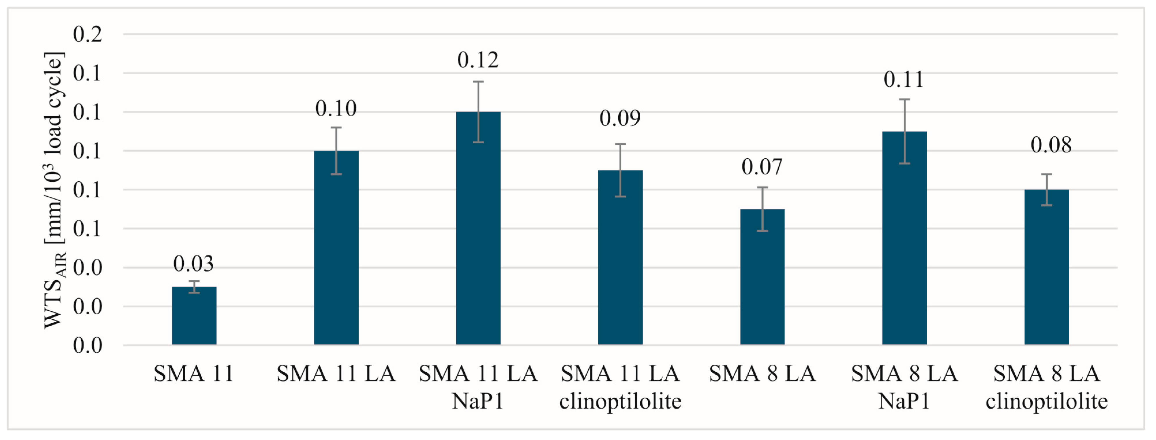 Materials 17 05848 g007