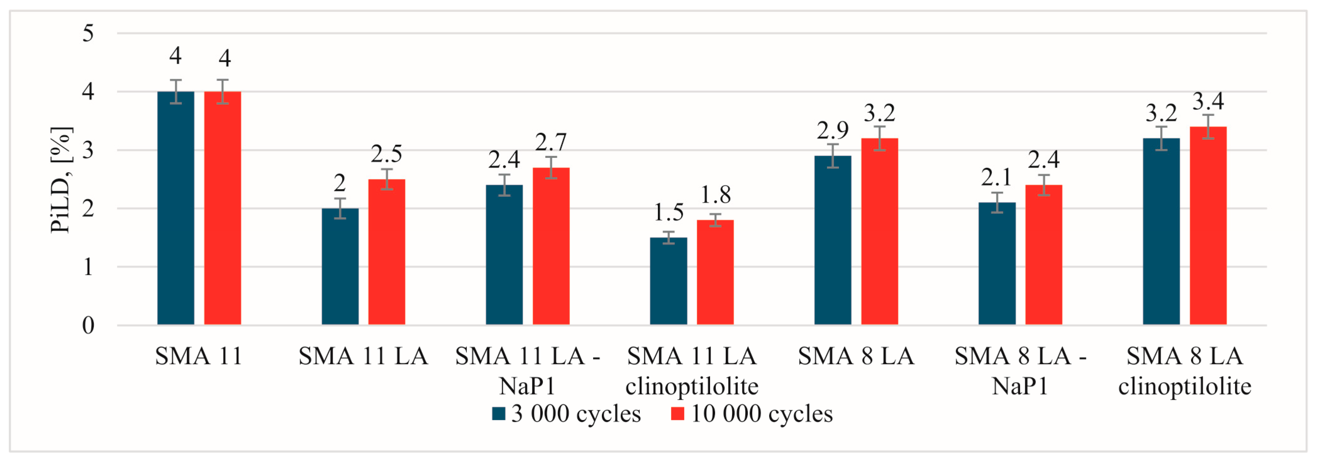 Materials 17 05848 g008