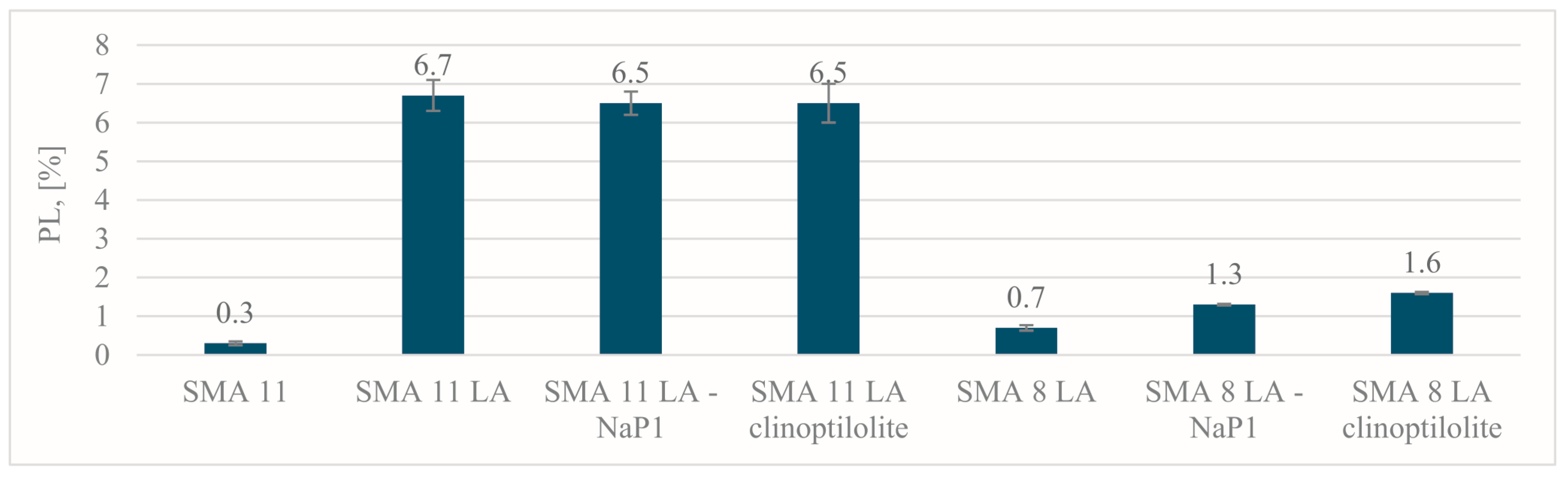 Materials 17 05848 g009