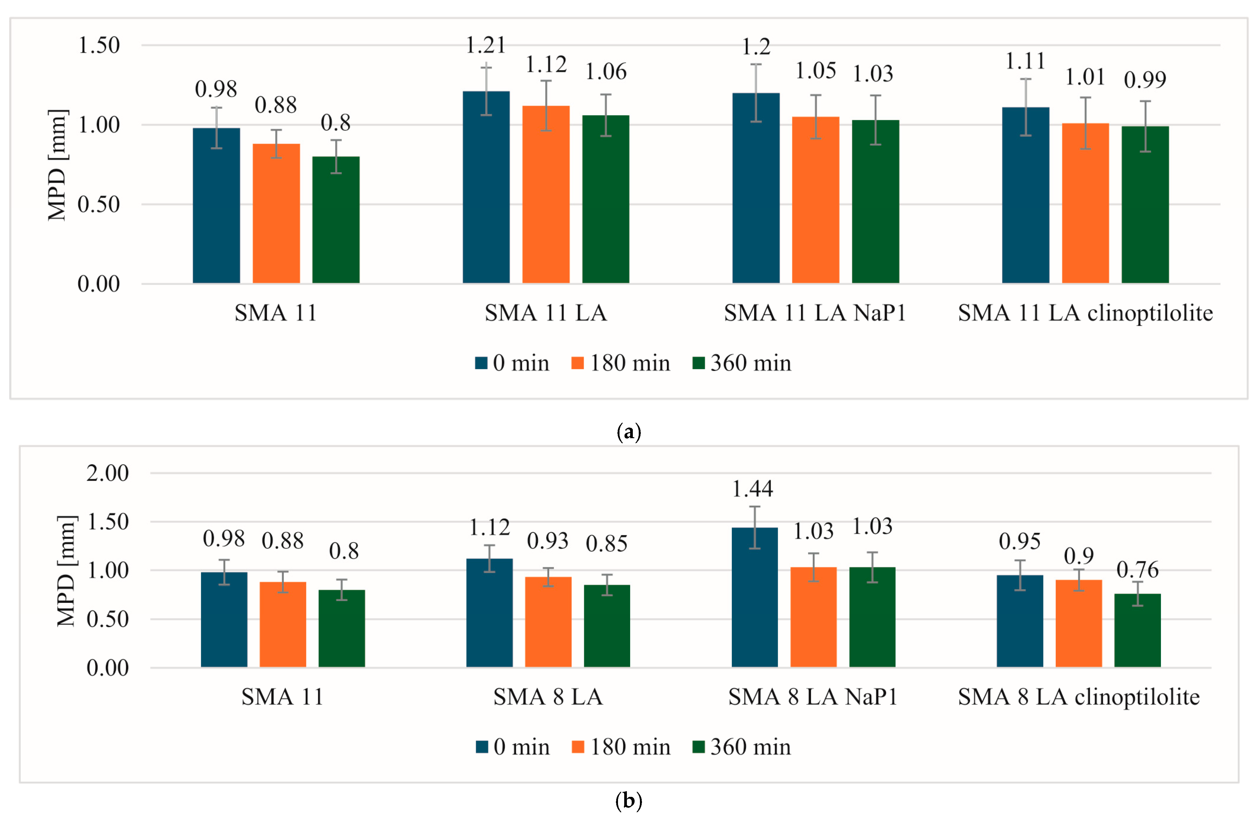 Materials 17 05848 g010