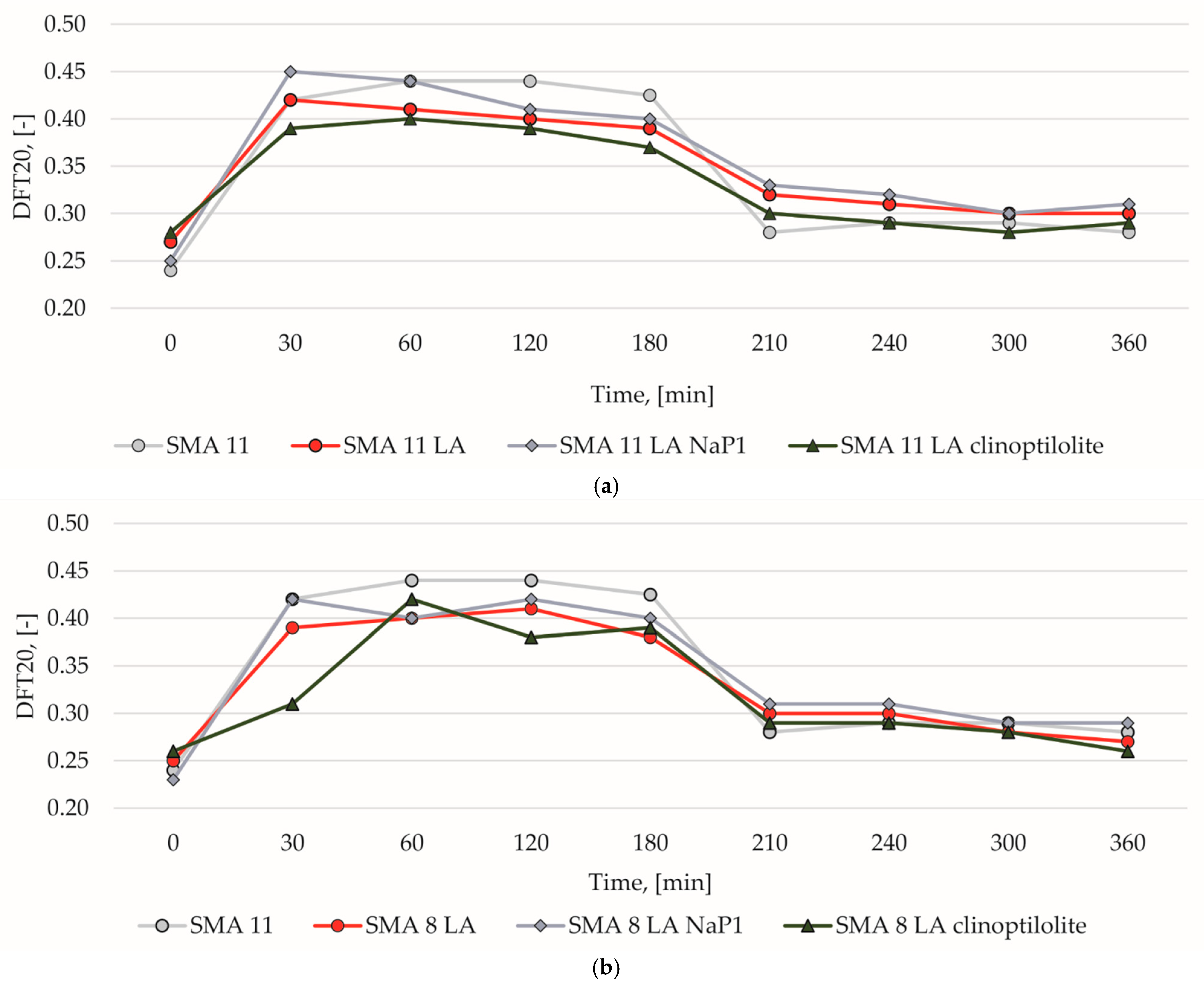 Materials 17 05848 g011