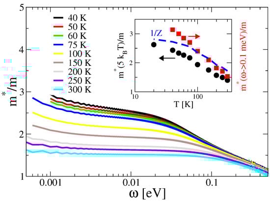 Materials 17 05849 g0a3