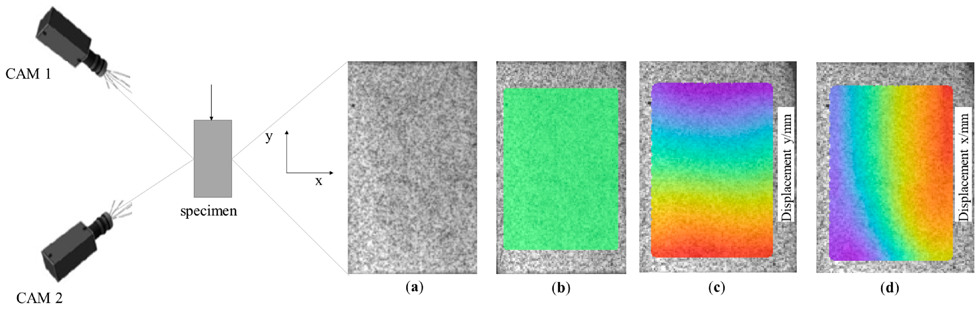 Materials 17 05853 g001