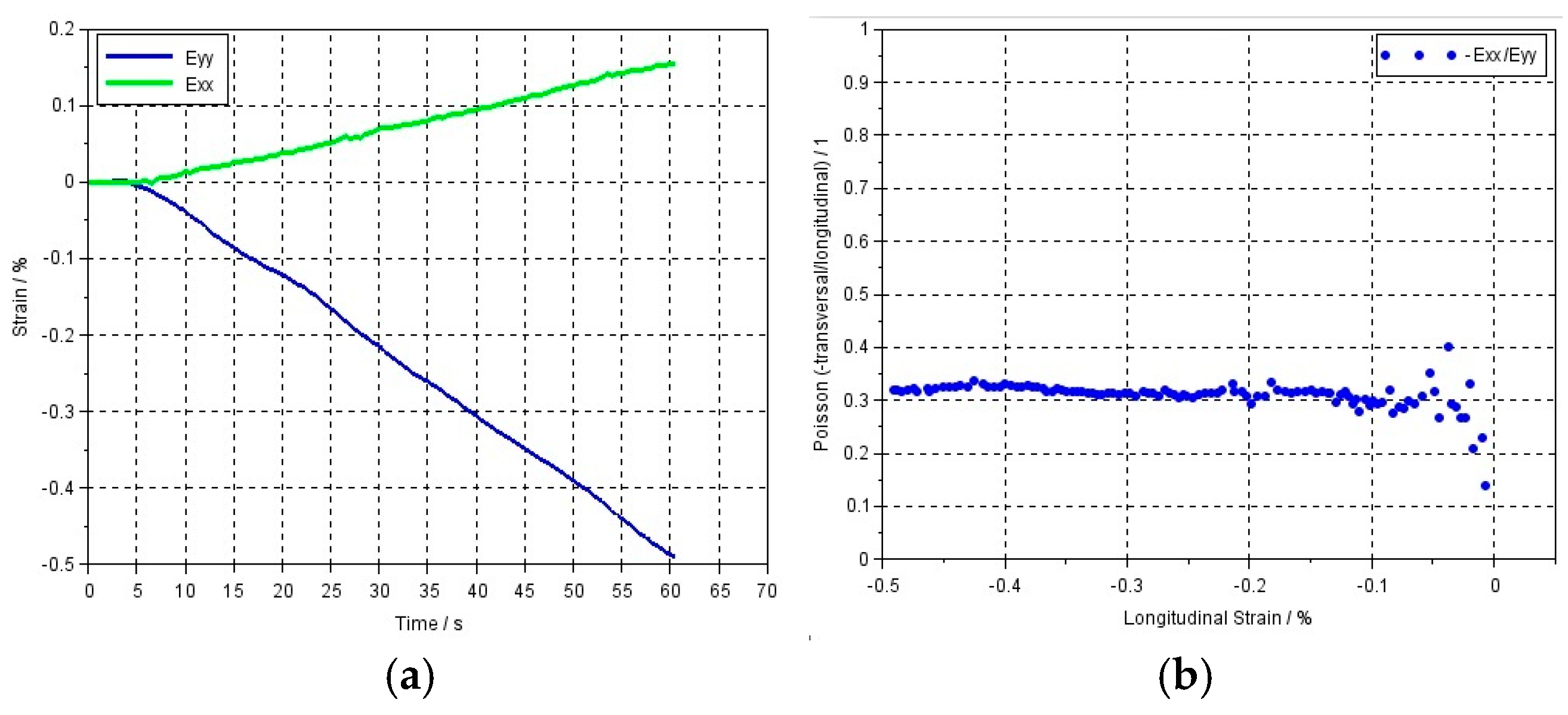 Materials 17 05853 g006