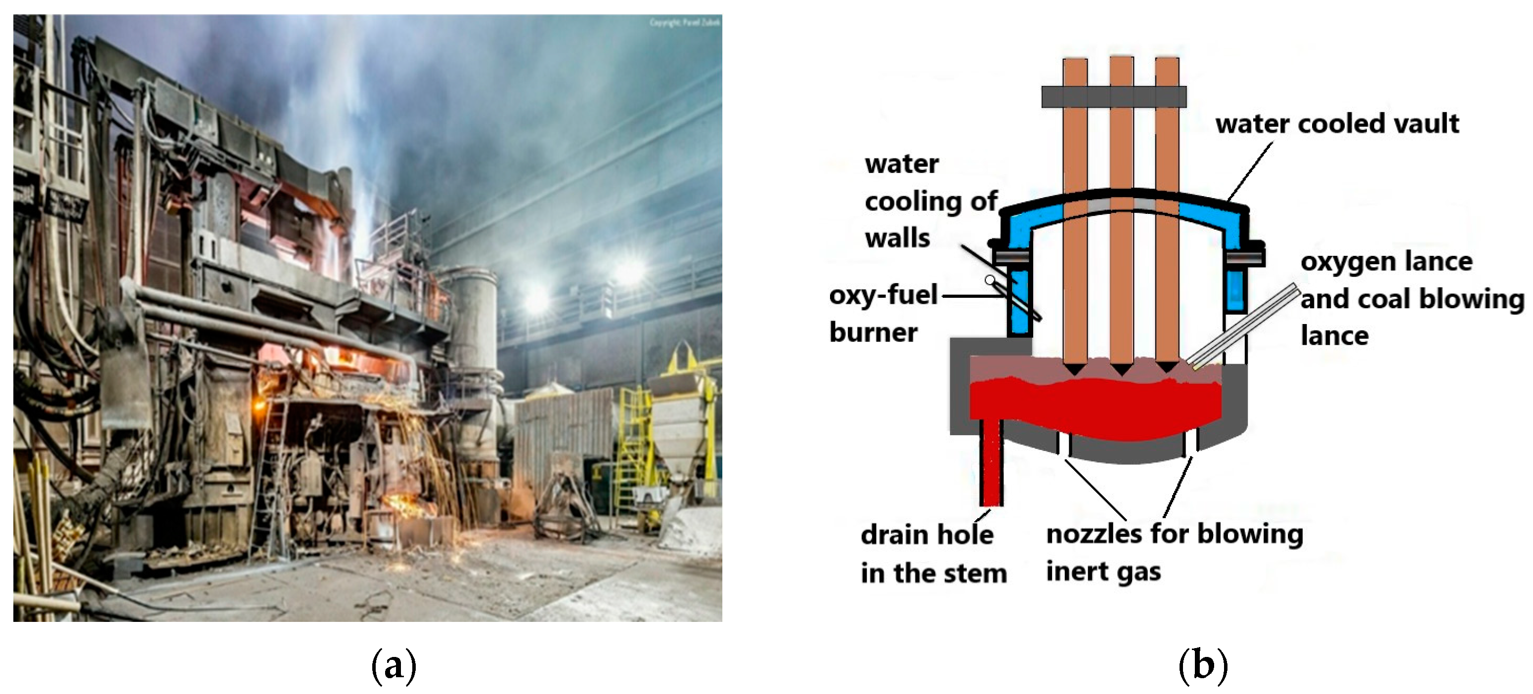 Materials 17 05860 g001