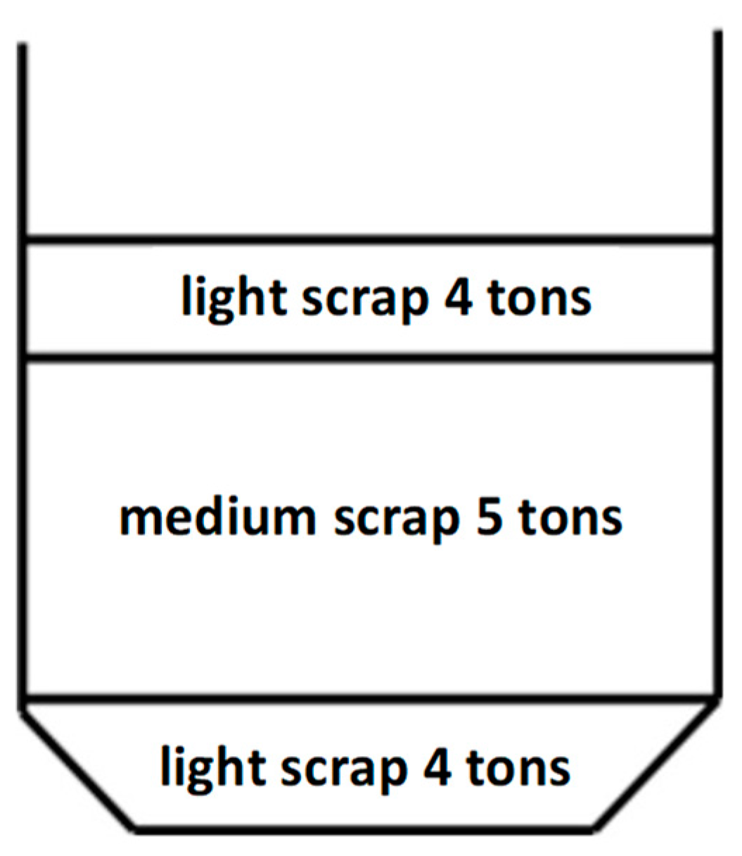 Materials 17 05860 g003
