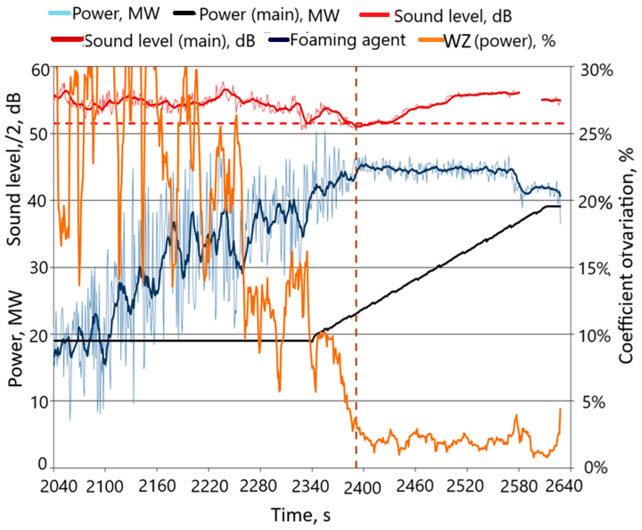 Materials 17 05860 g006