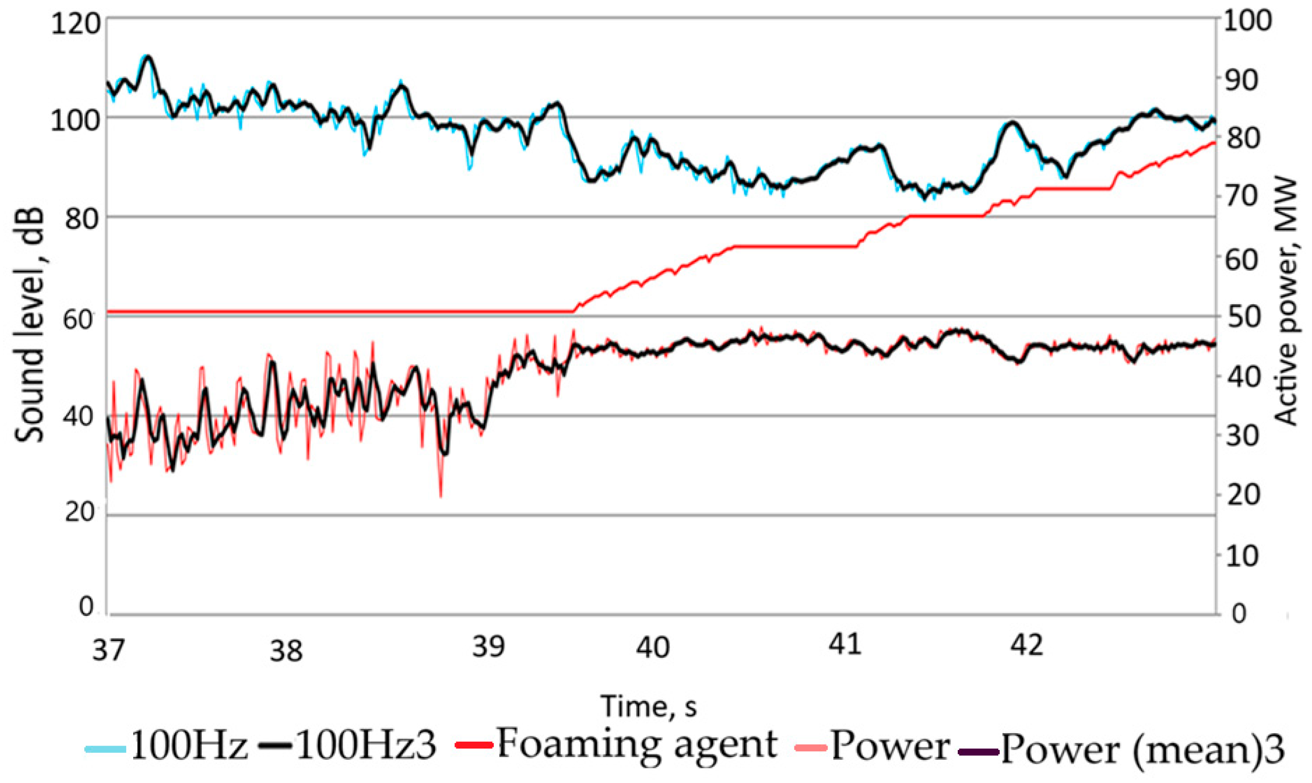 Materials 17 05860 g007