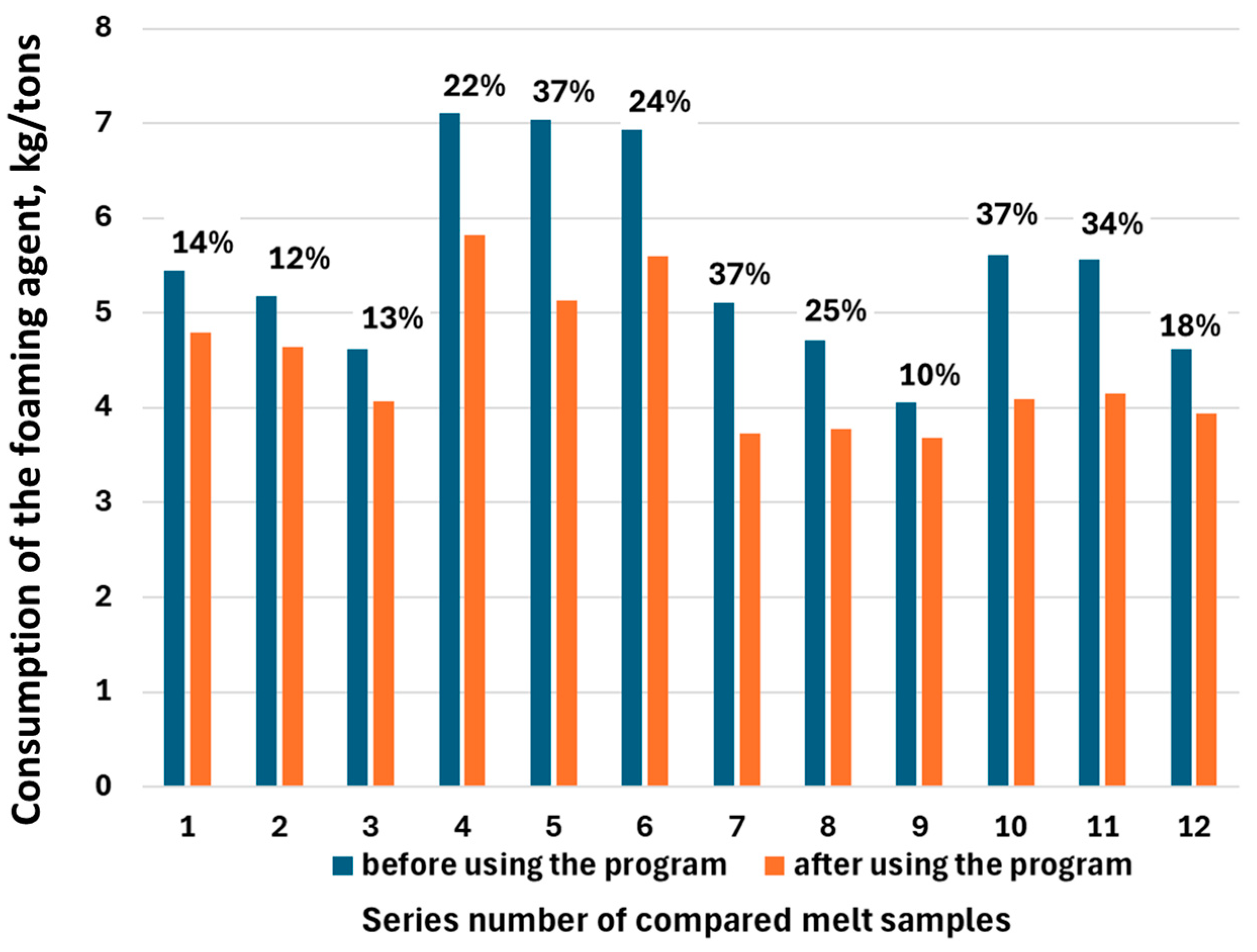 Materials 17 05860 g008