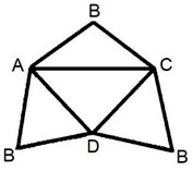 Materials 17 05865 i001 Materials 17 05865 i001